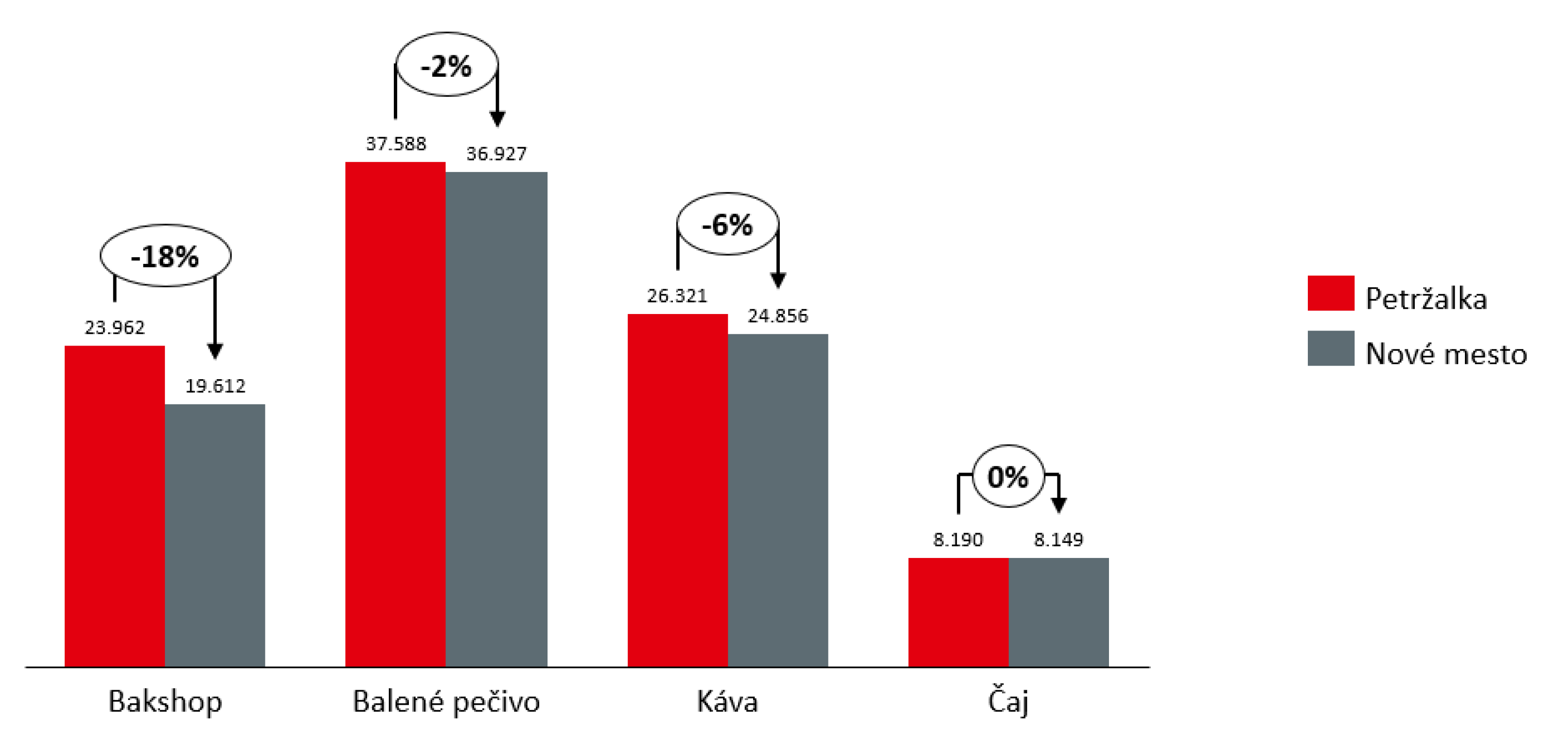 Applsci 12 07069 g013