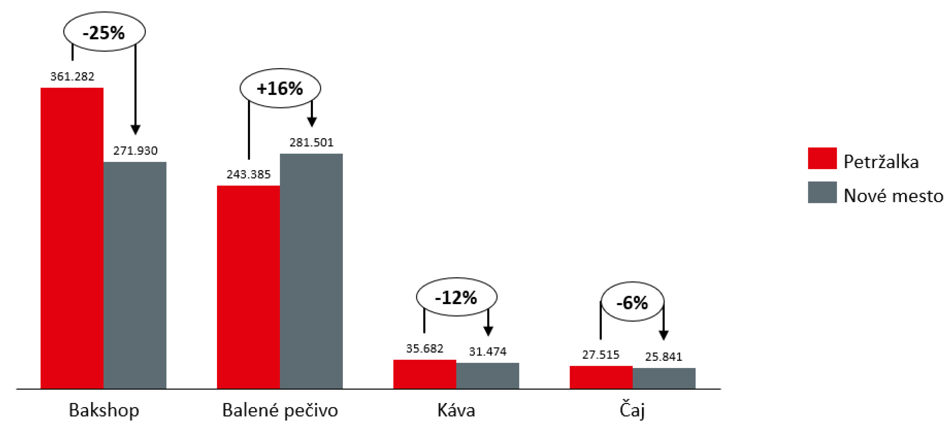 Applsci 12 07069 g014