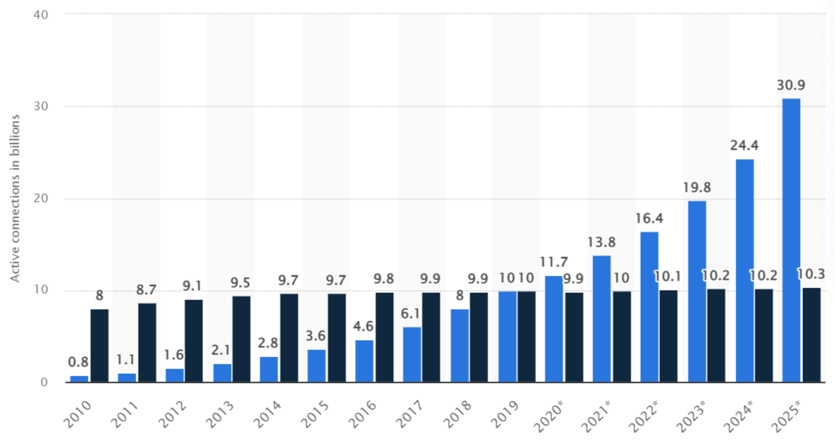 Applsci 12 07070 g001