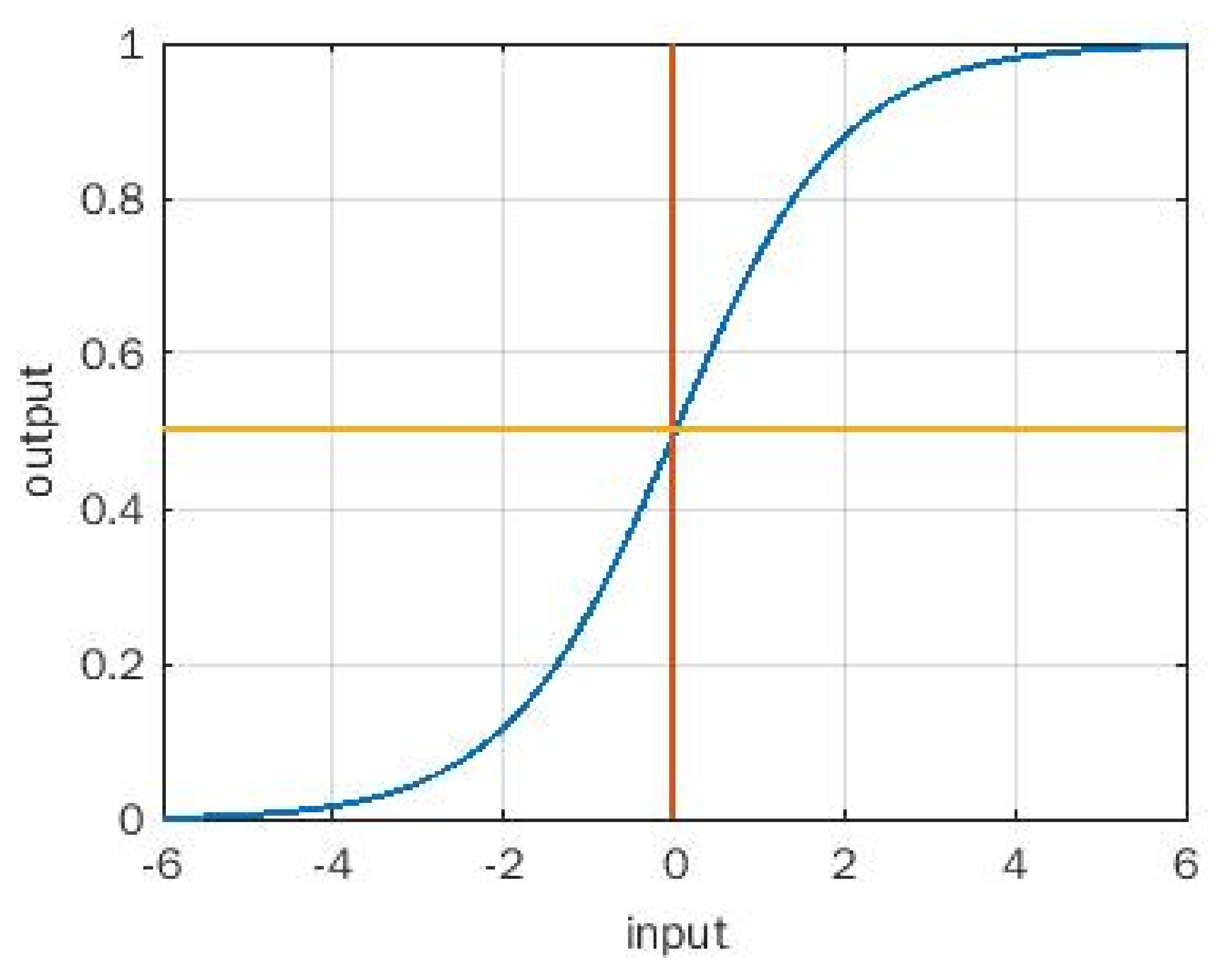 Applsci 12 07070 g006