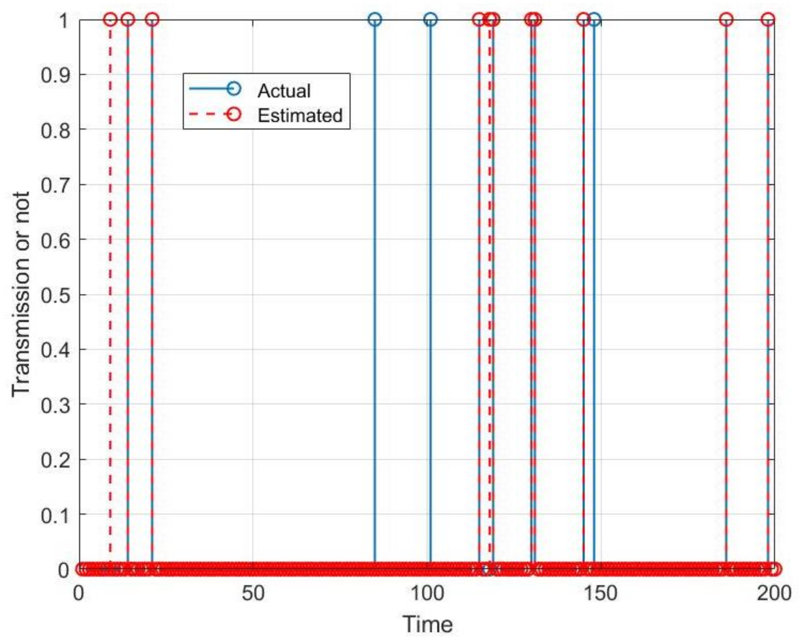 Applsci 12 07070 g012