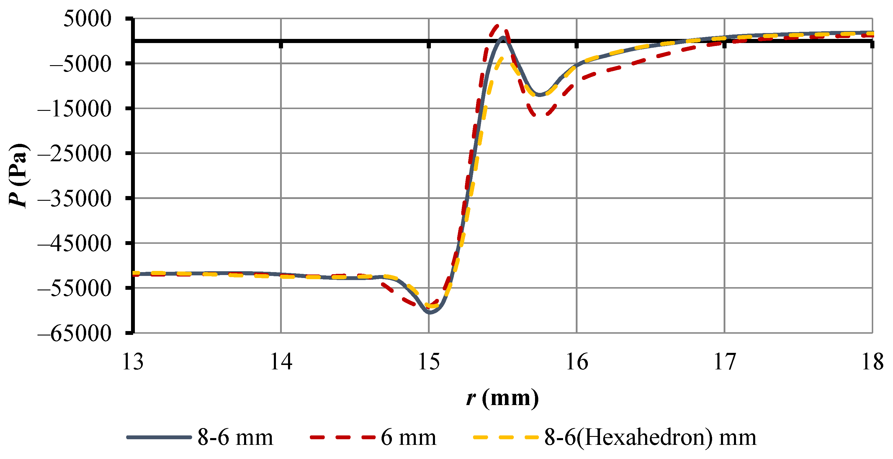 Applsci 12 07074 g011 Applsci 12 07074 g011