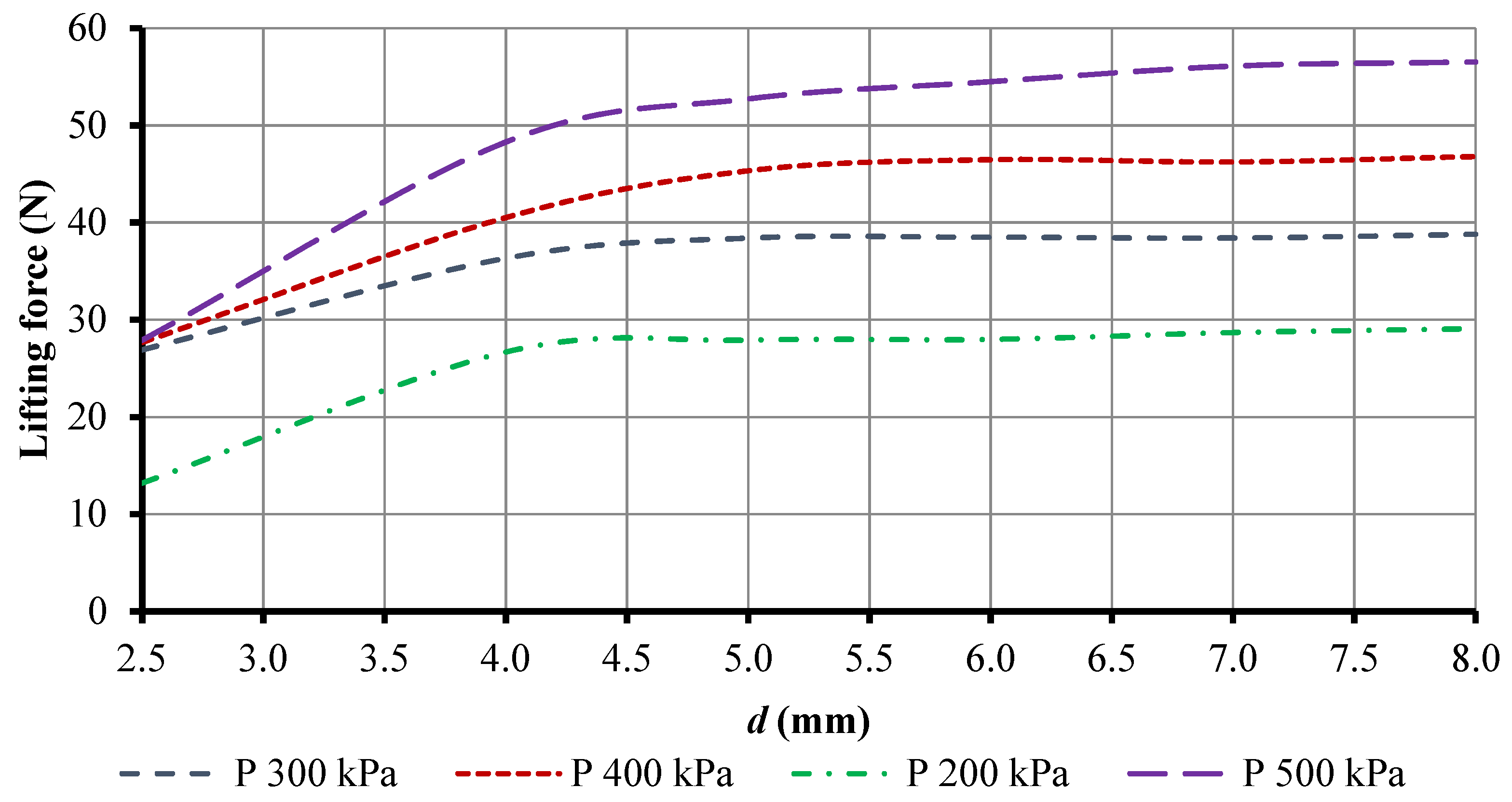 Applsci 12 07074 g012 Applsci 12 07074 g012