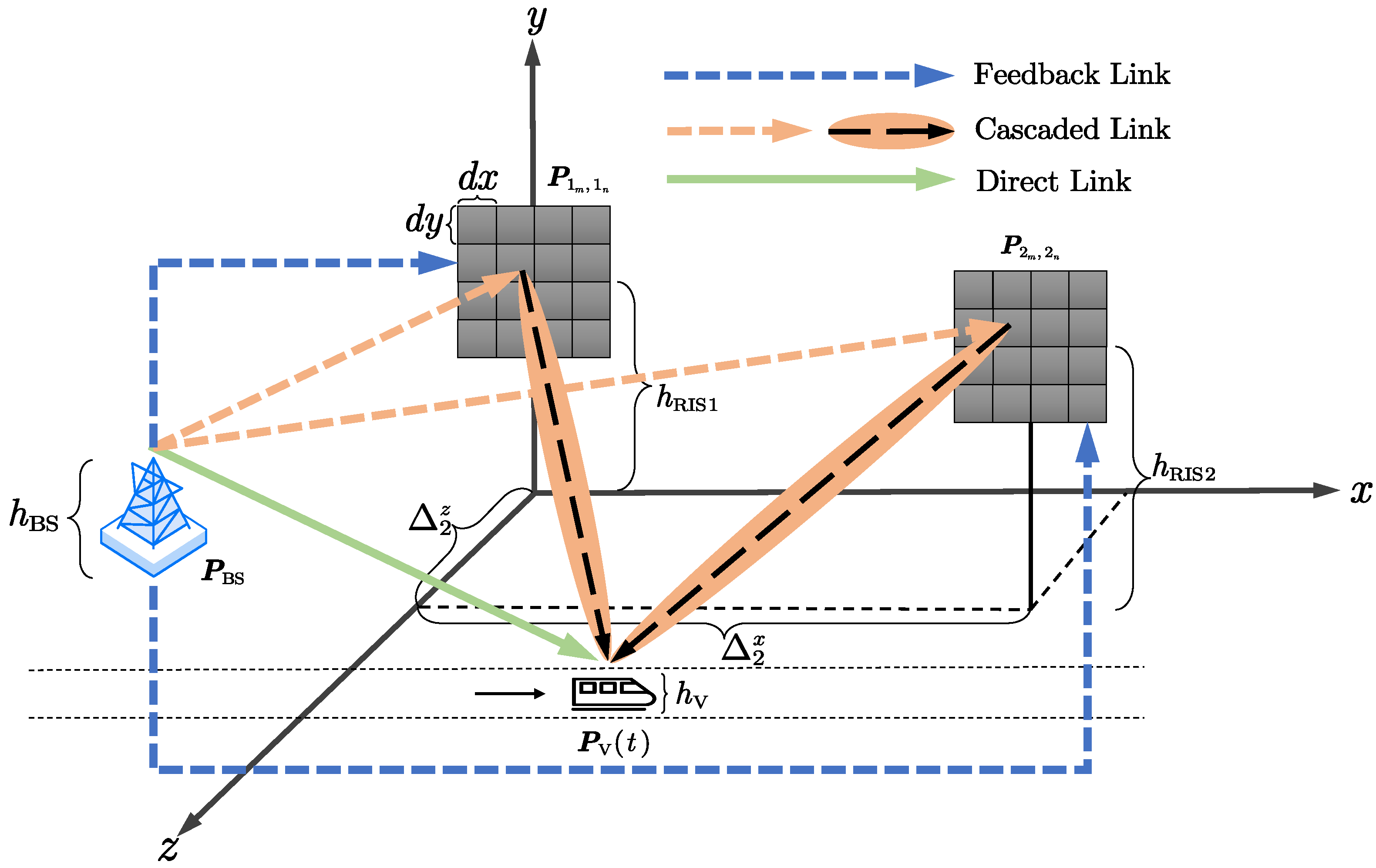 Applsci 12 07076 g001