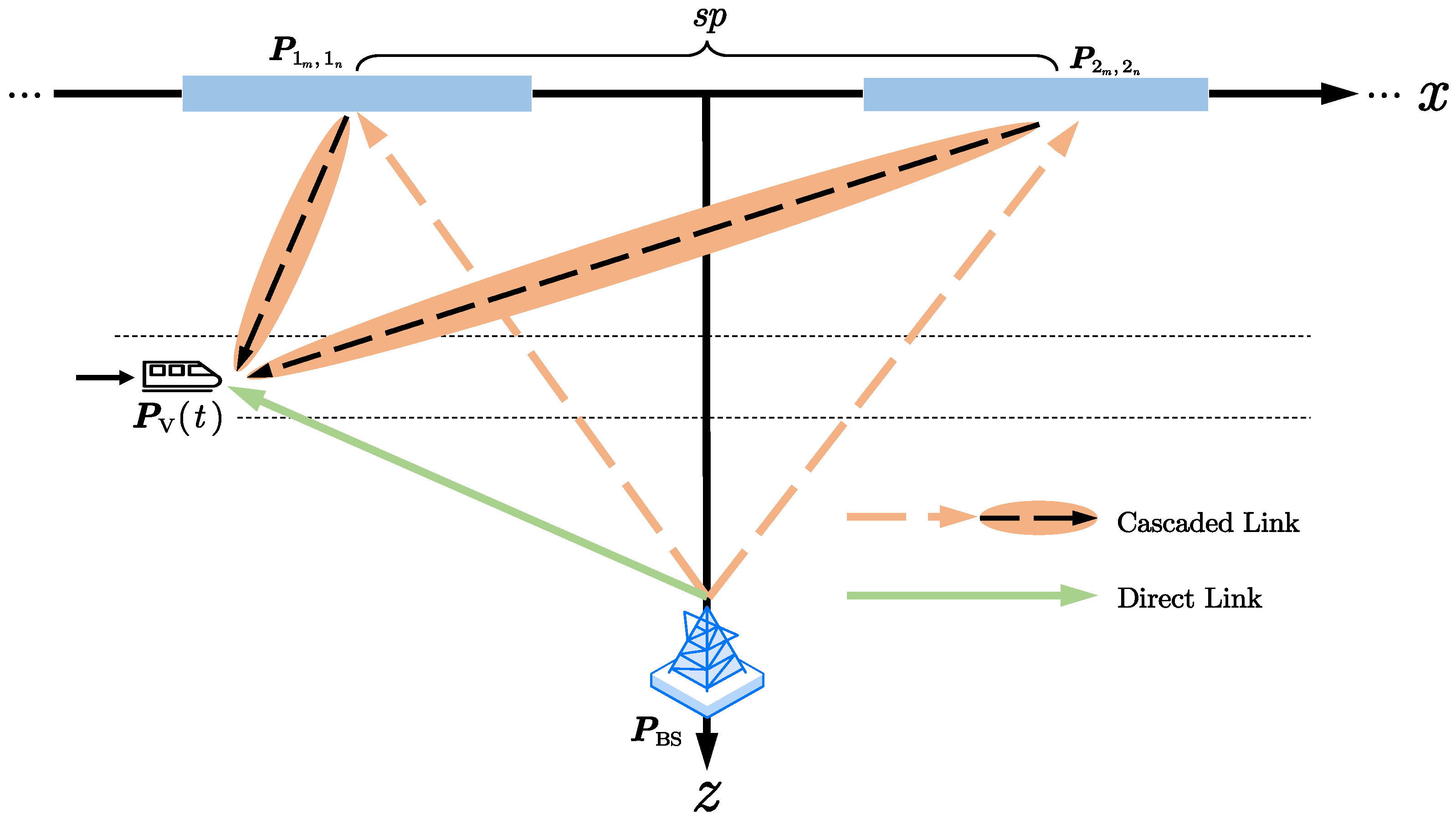 Applsci 12 07076 g002