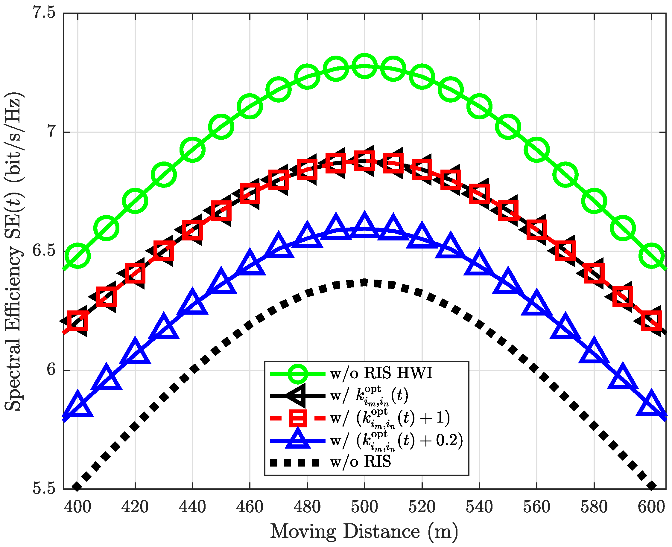 Applsci 12 07076 g003