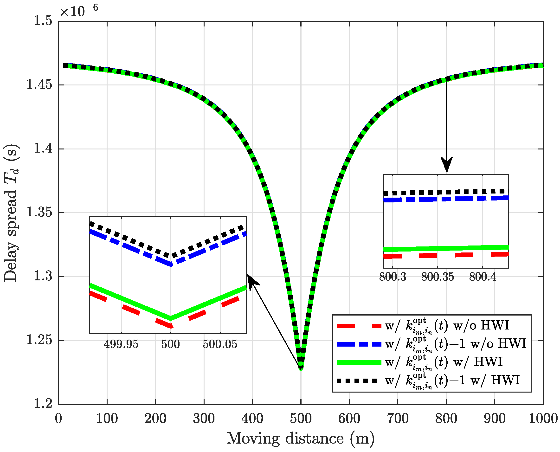 Applsci 12 07076 g004