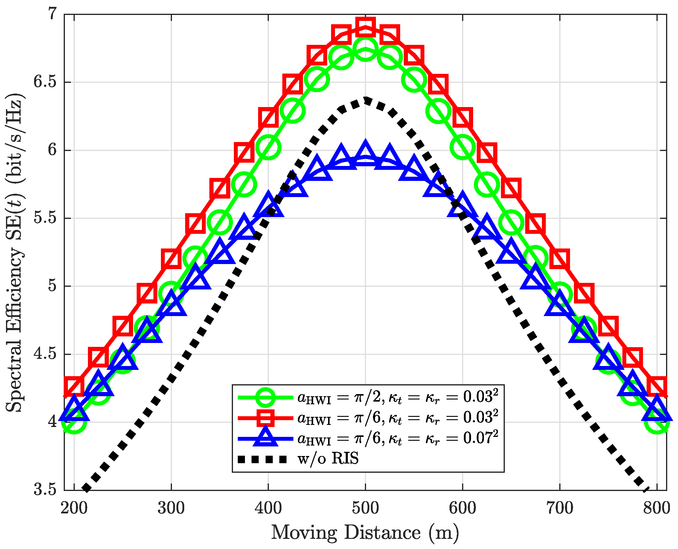 Applsci 12 07076 g008