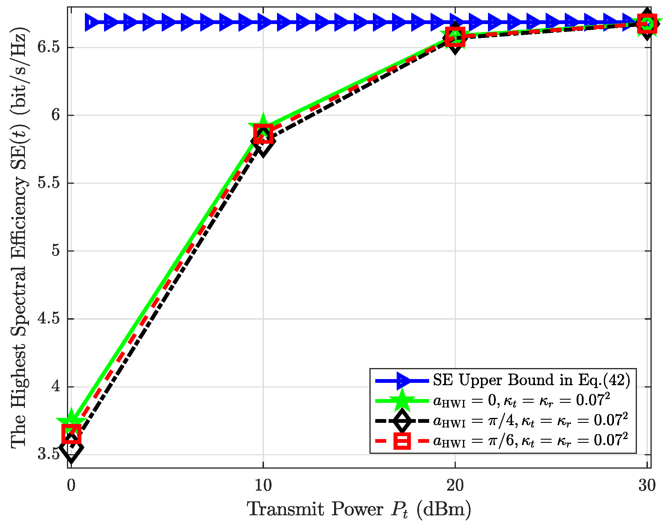 Applsci 12 07076 g009