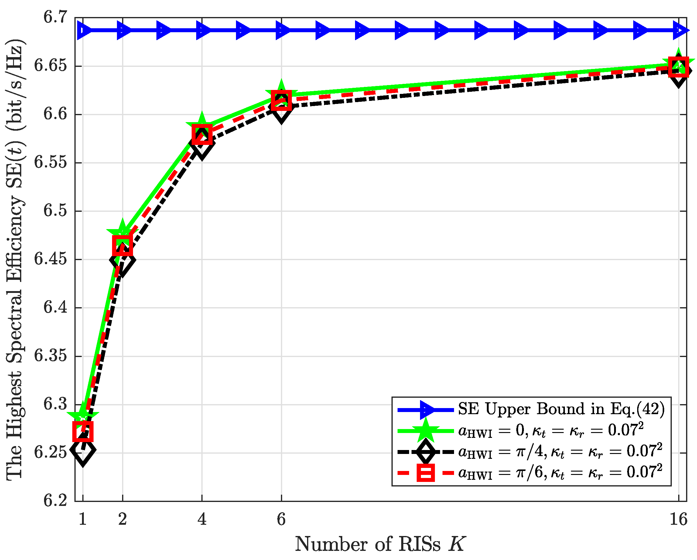 Applsci 12 07076 g010