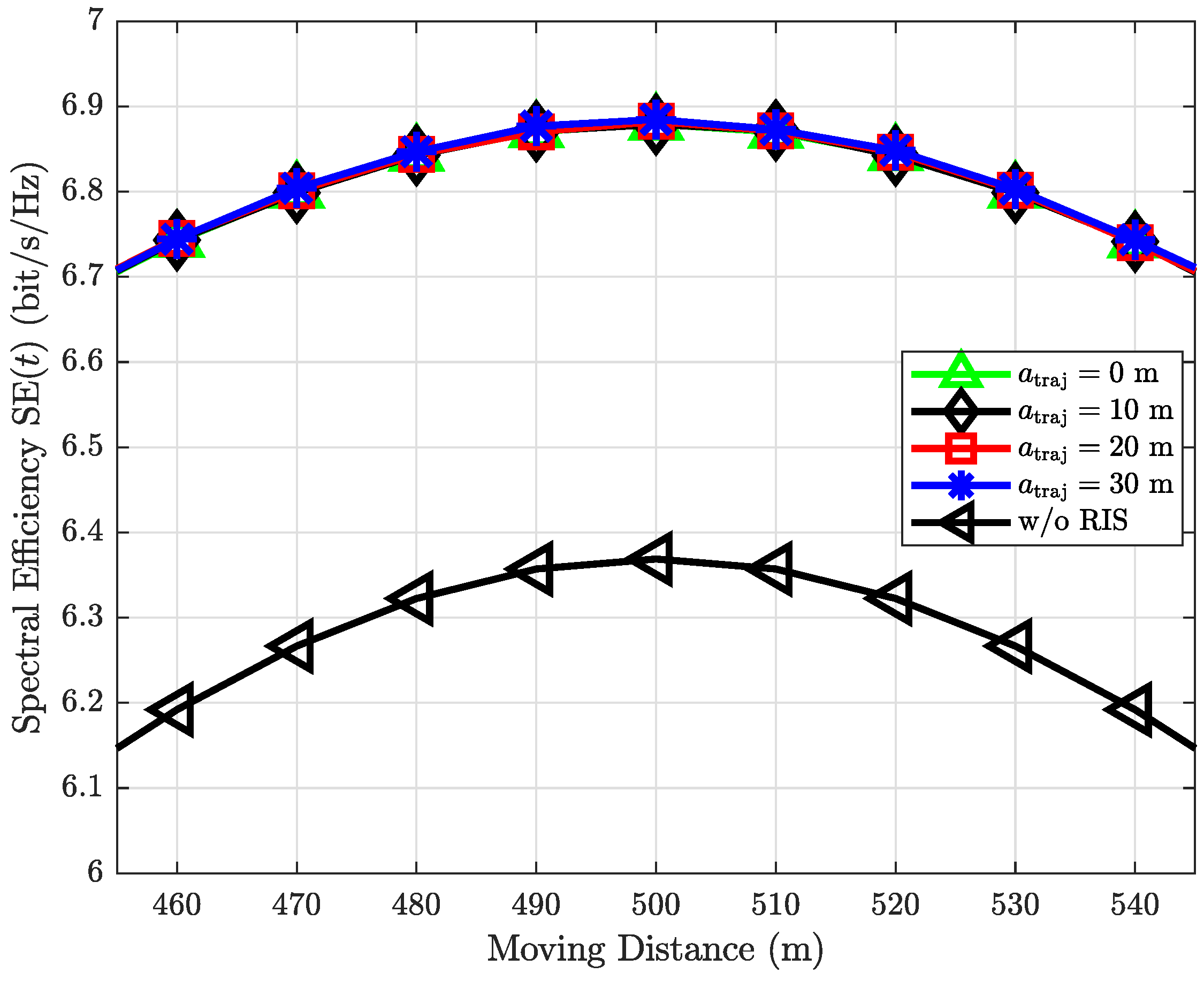 Applsci 12 07076 g011