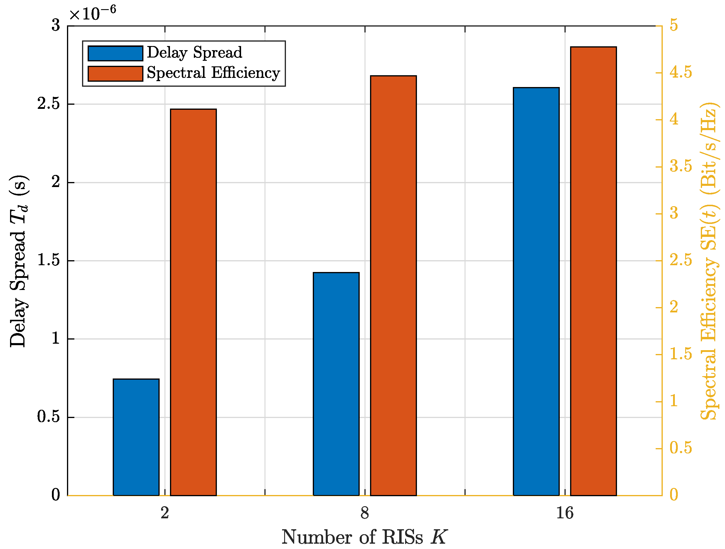 Applsci 12 07076 g012