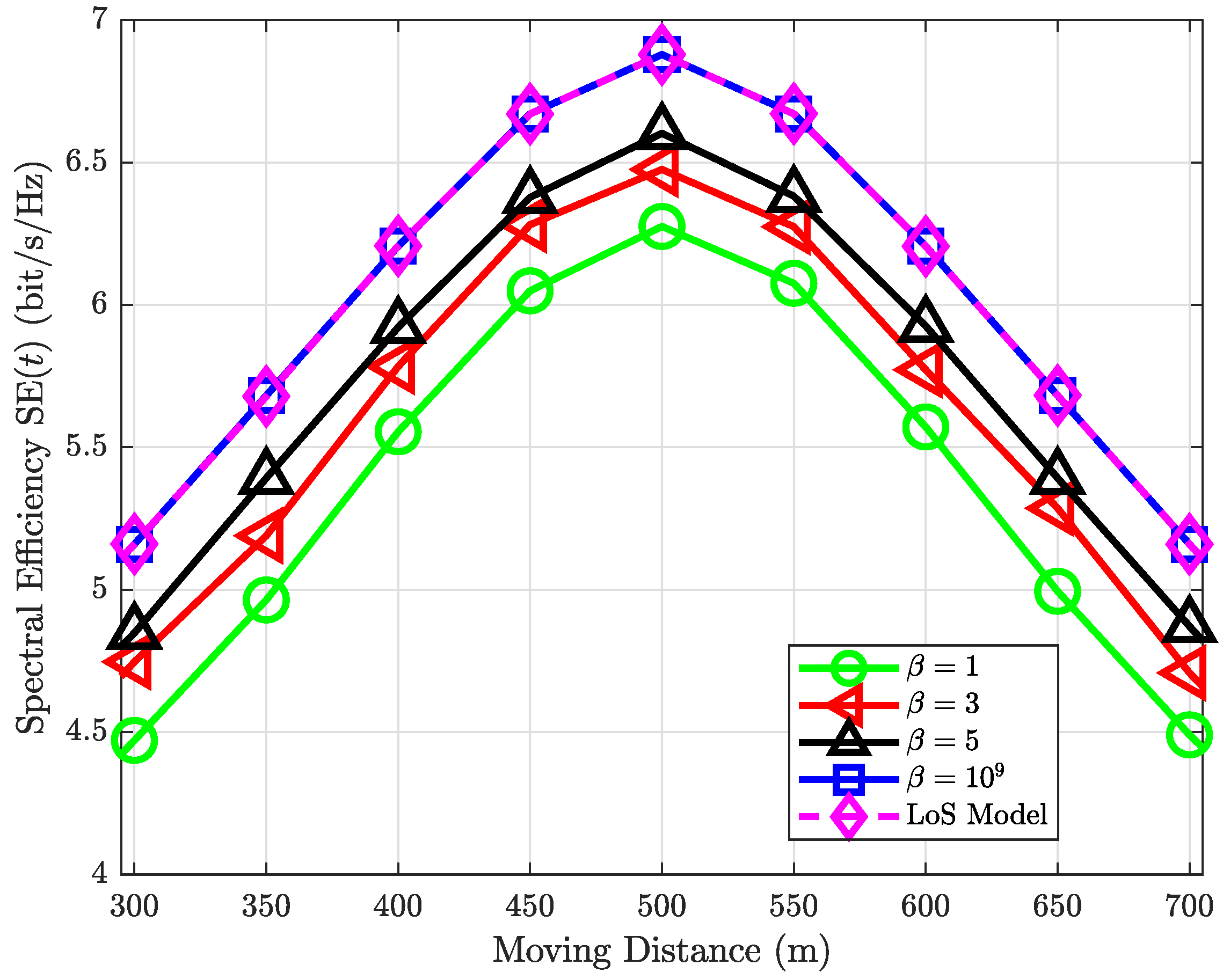 Applsci 12 07076 g013
