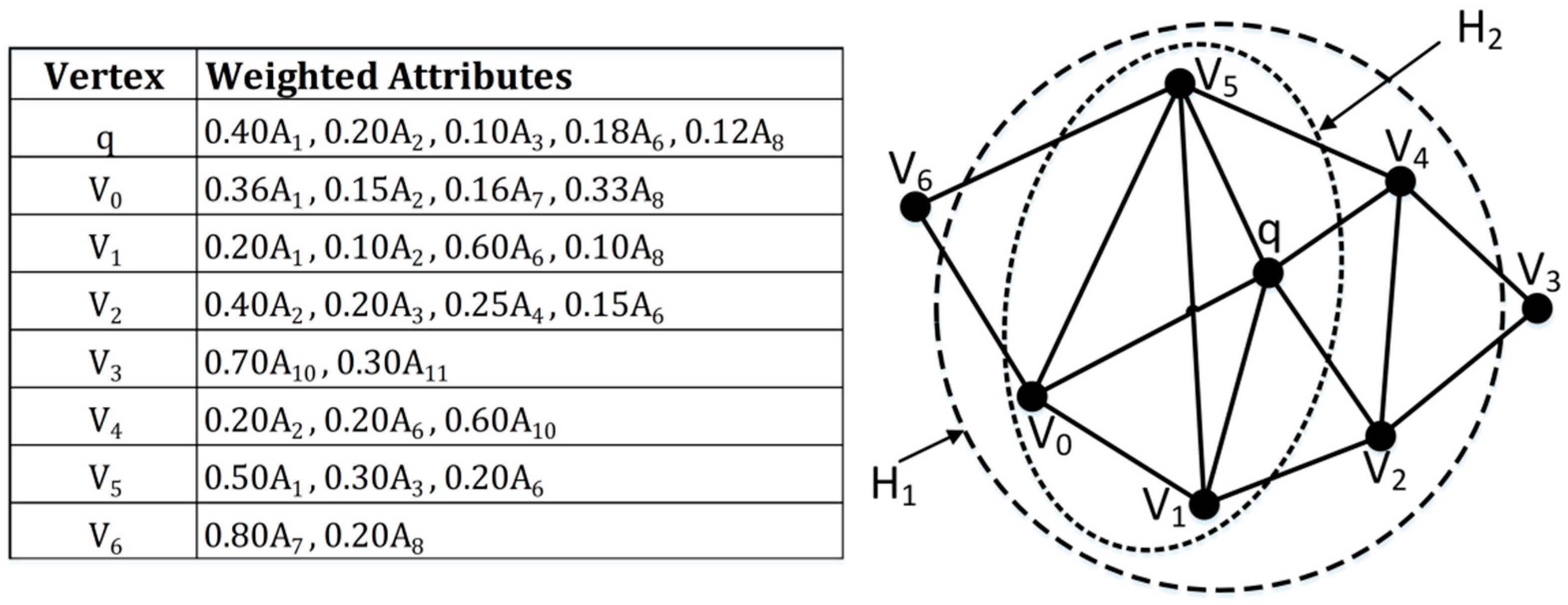 Applsci 12 07077 g001