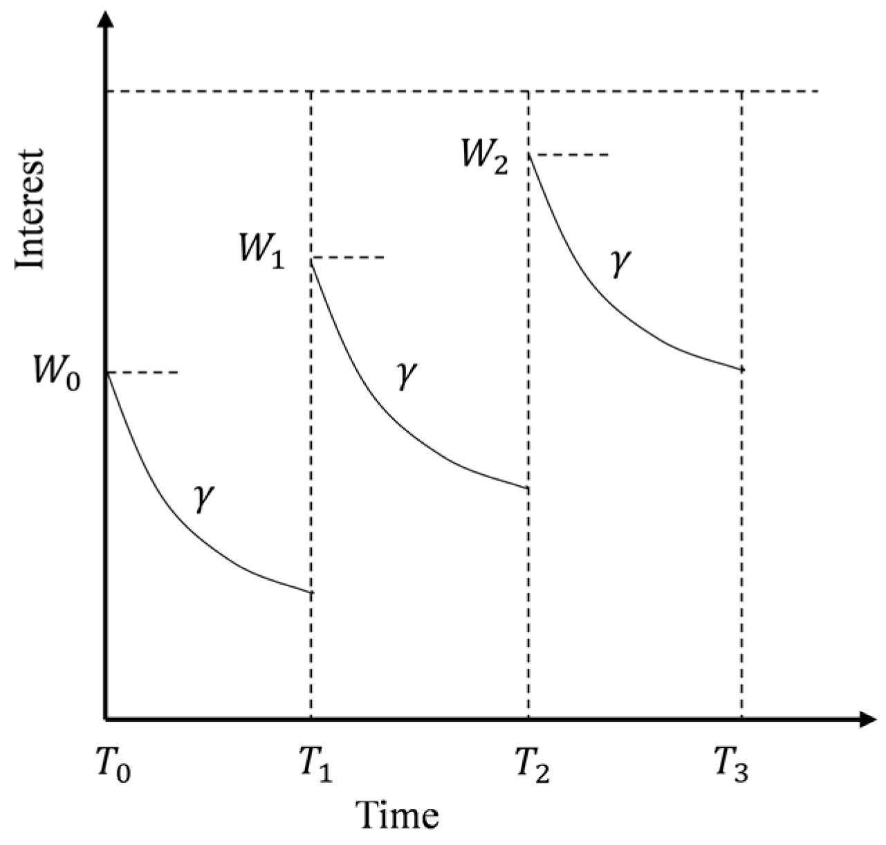 Applsci 12 07077 g002
