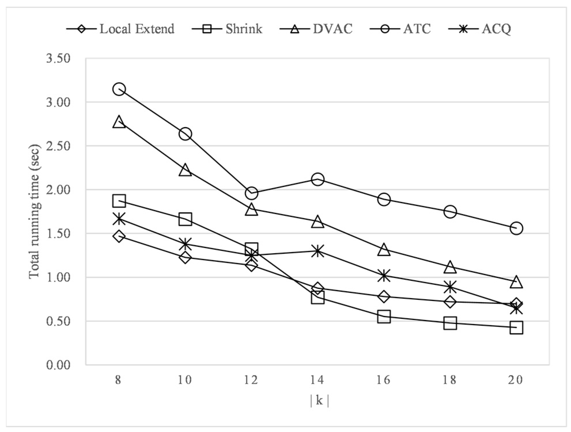 Applsci 12 07077 g006