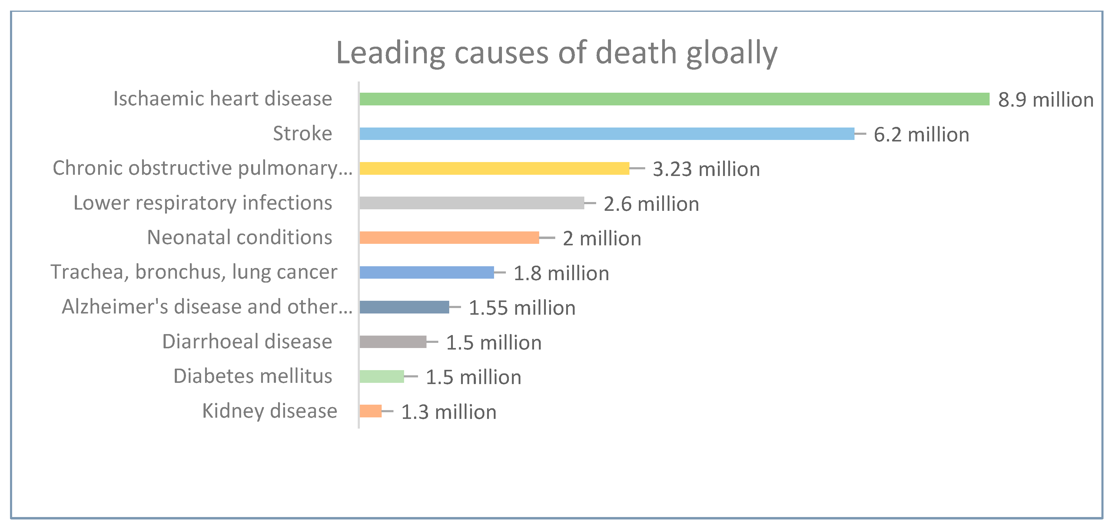 Applsci 12 07084 g005