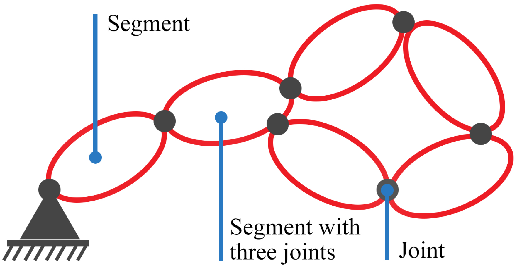 Applsci 12 07085 g001