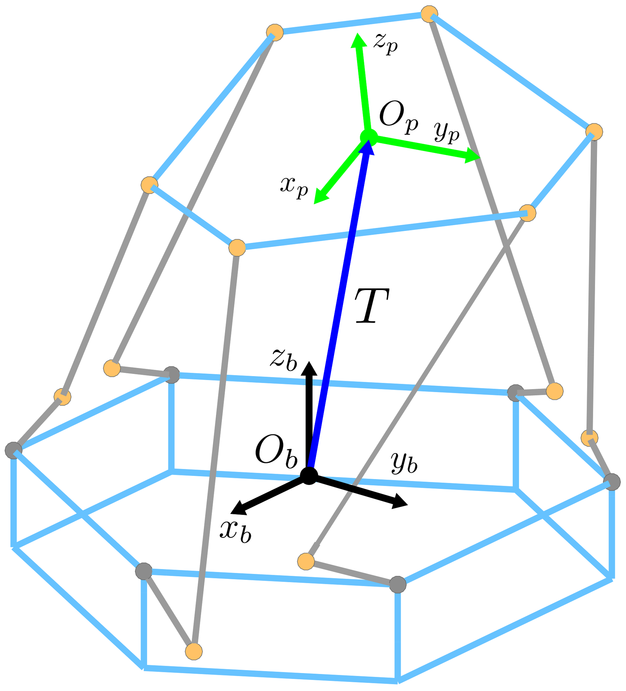 Applsci 12 07085 g003