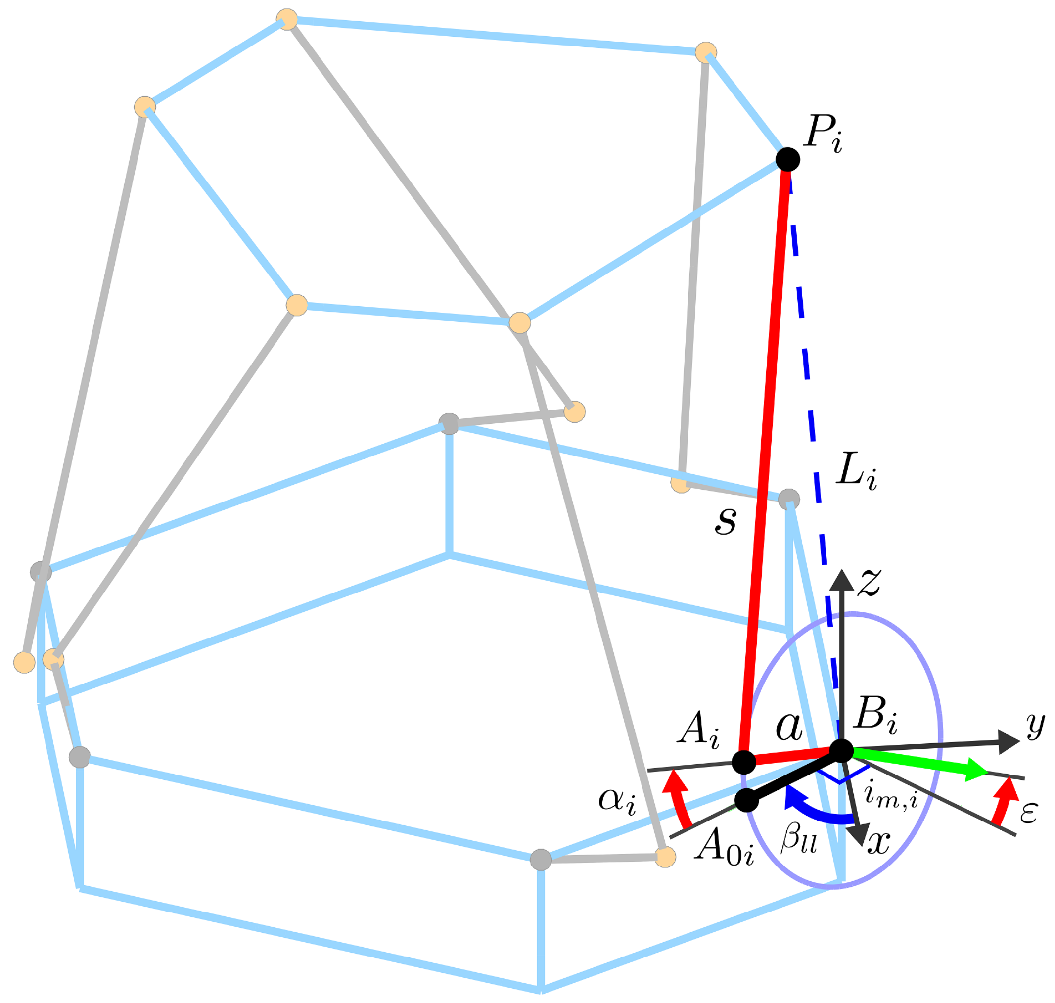 Applsci 12 07085 g004