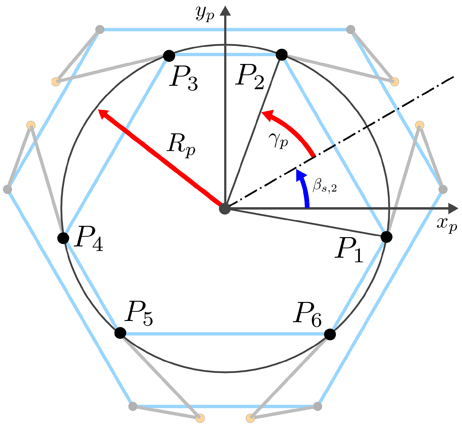 Applsci 12 07085 g006