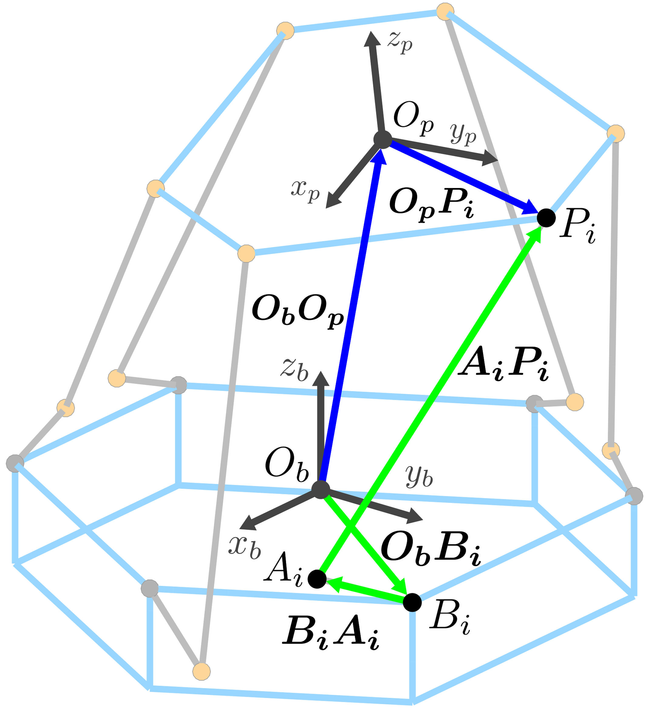Applsci 12 07085 g010