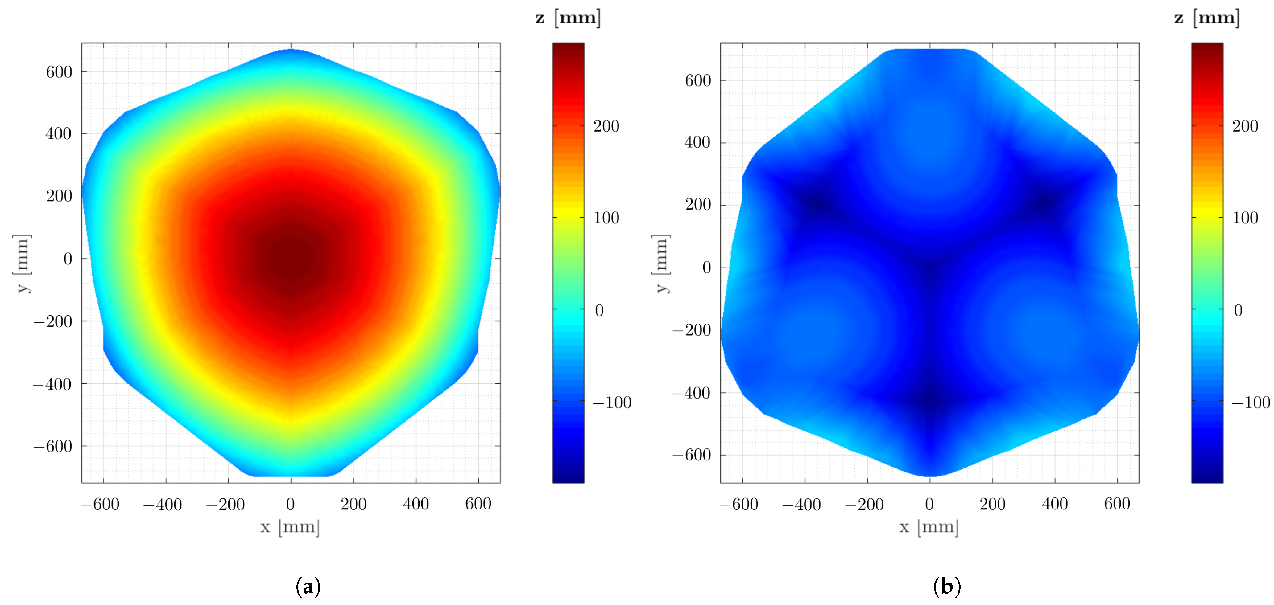Applsci 12 07085 g011