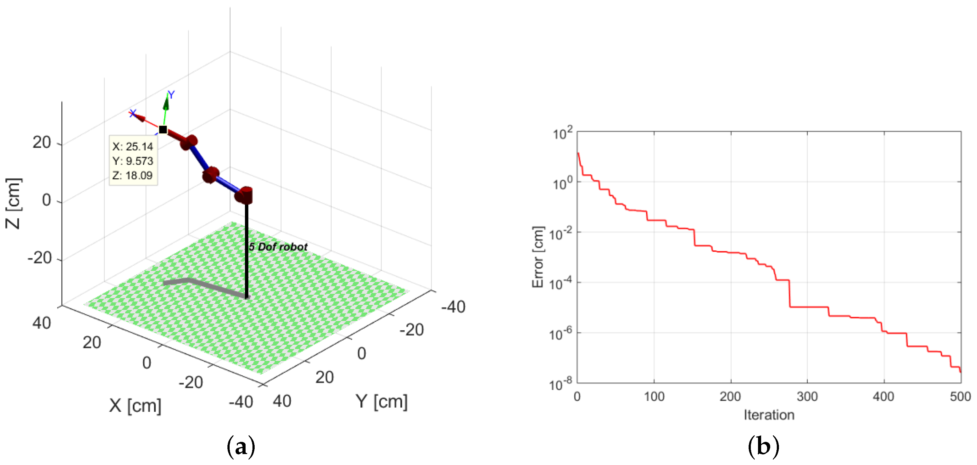 Applsci 12 07091 g004