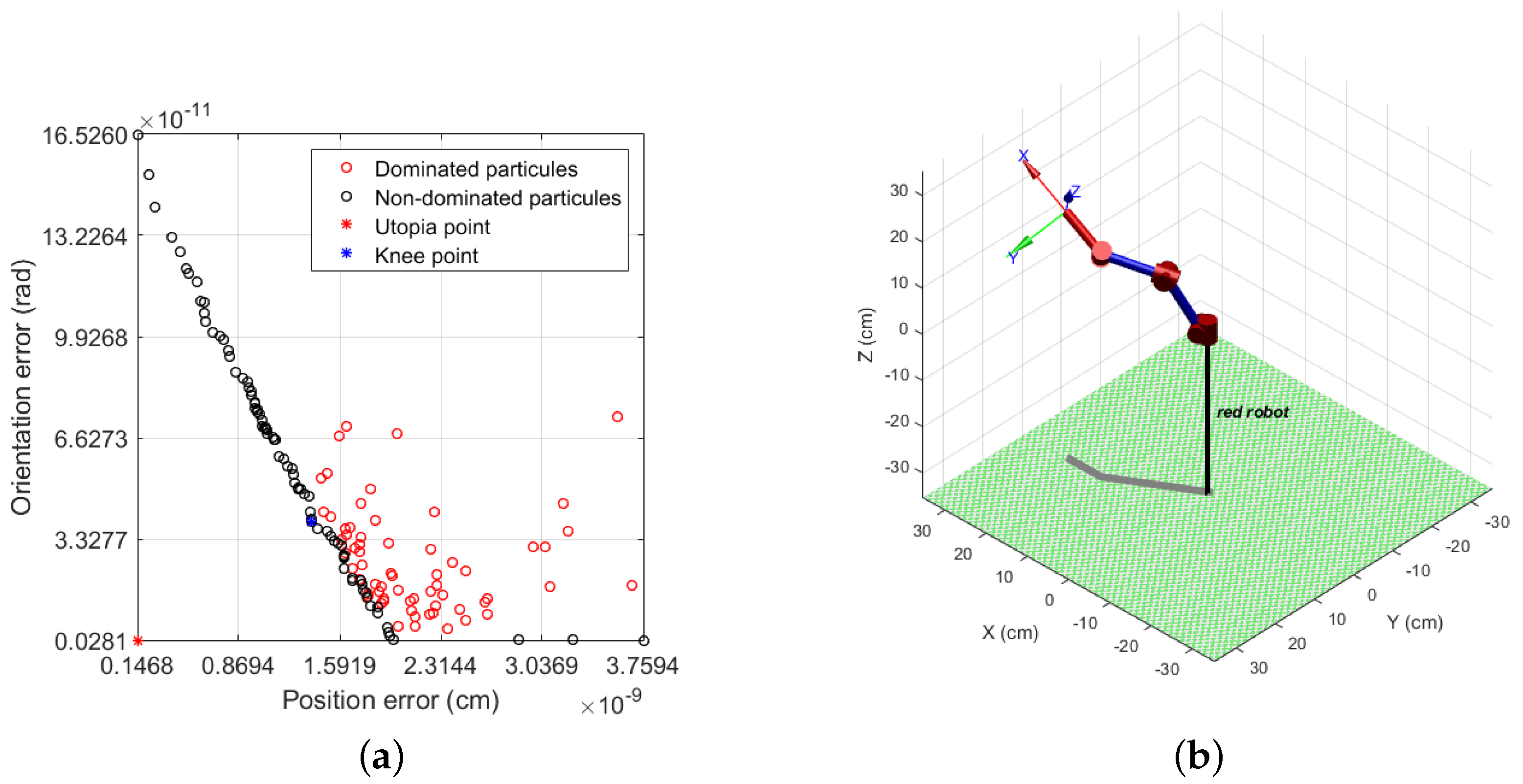 Applsci 12 07091 g005