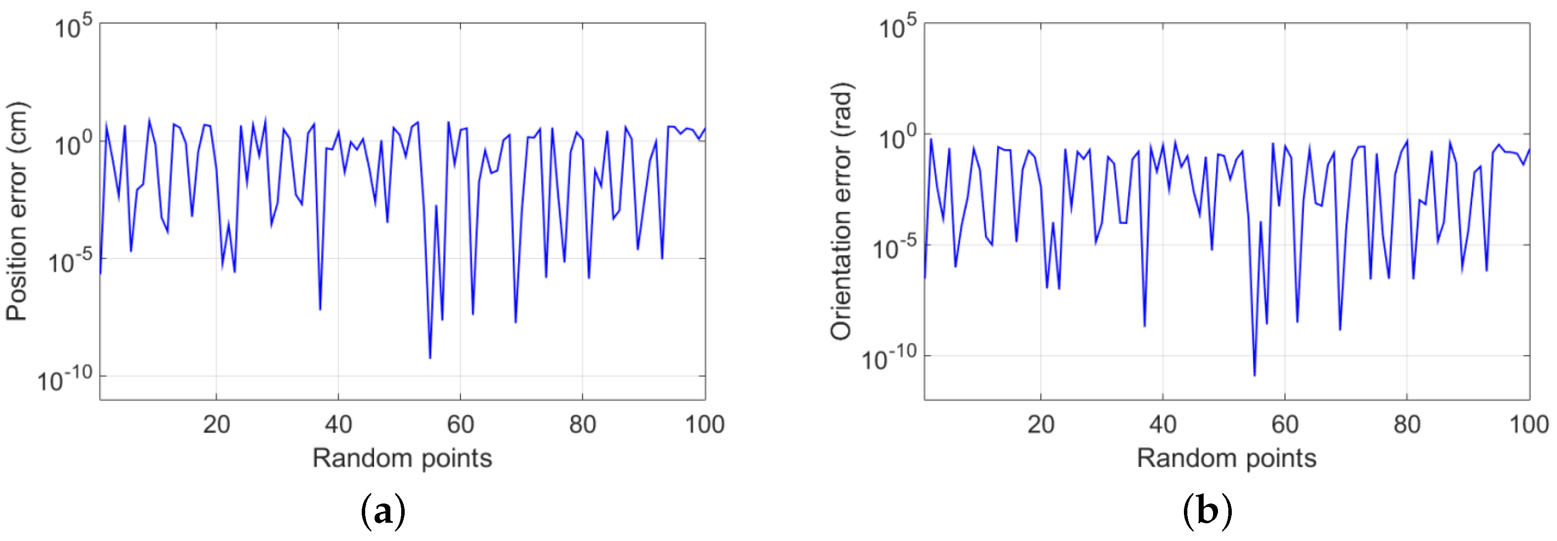 Applsci 12 07091 g006