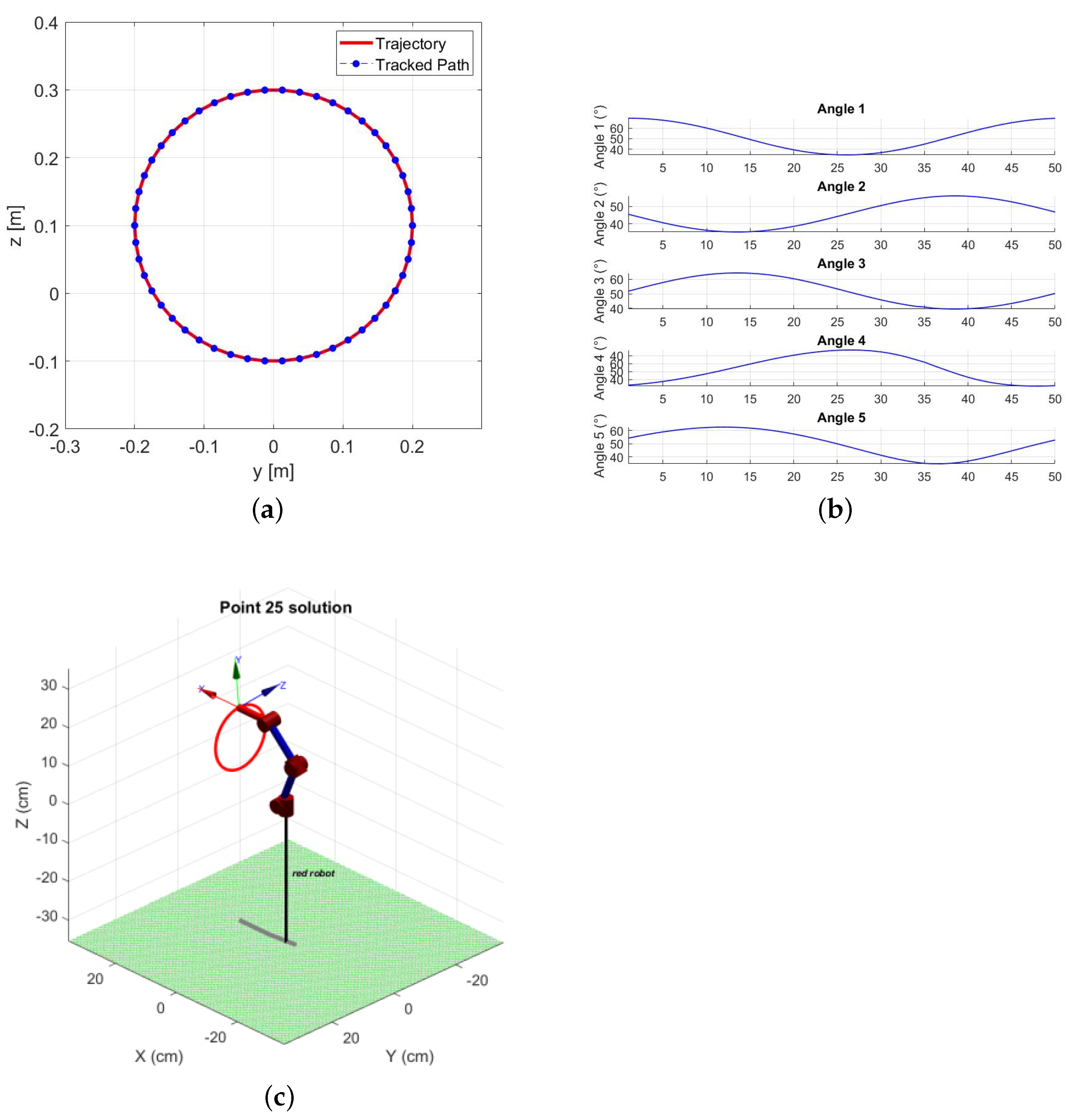 Applsci 12 07091 g007