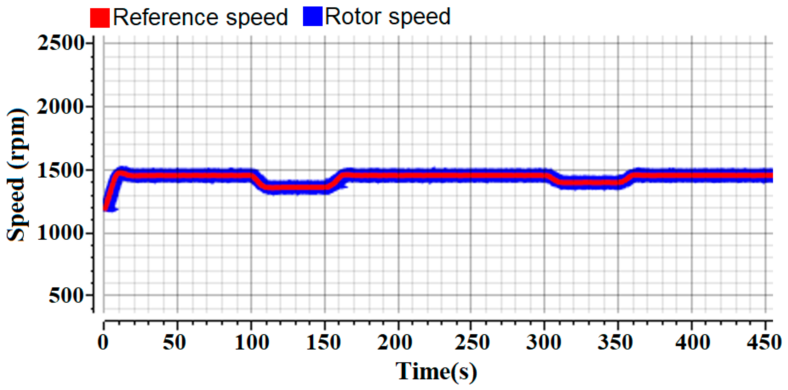 Applsci 12 07094 g024