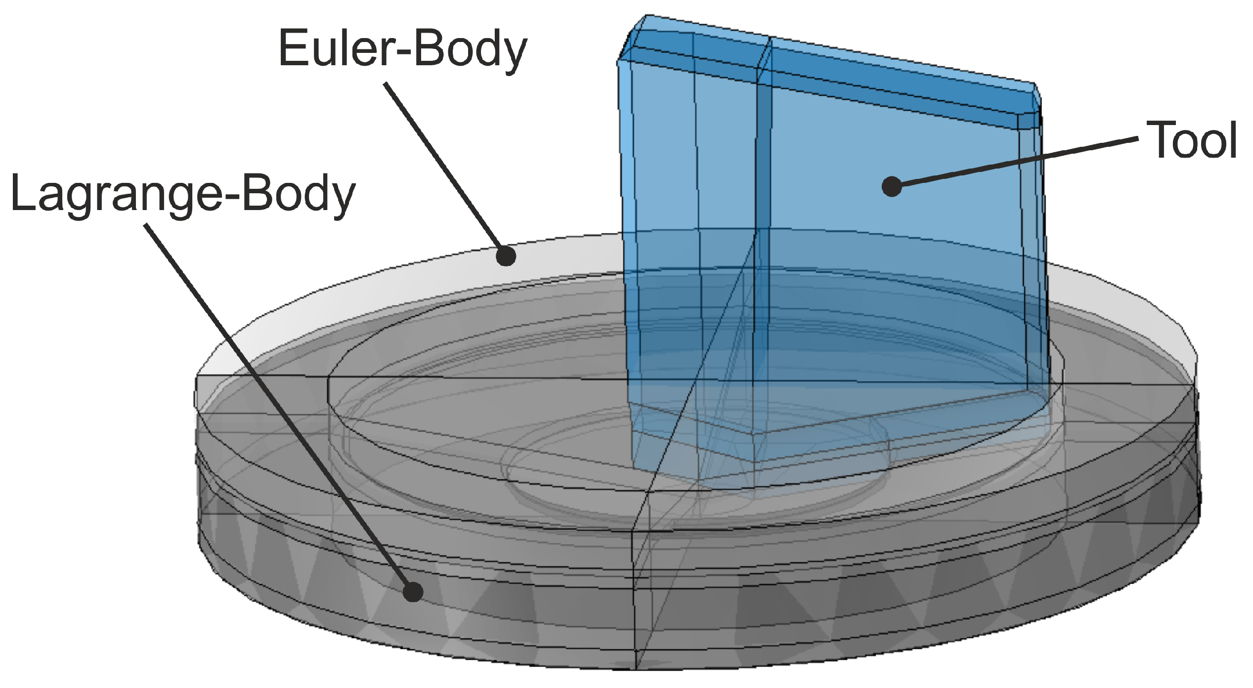 Applsci 12 07095 g003