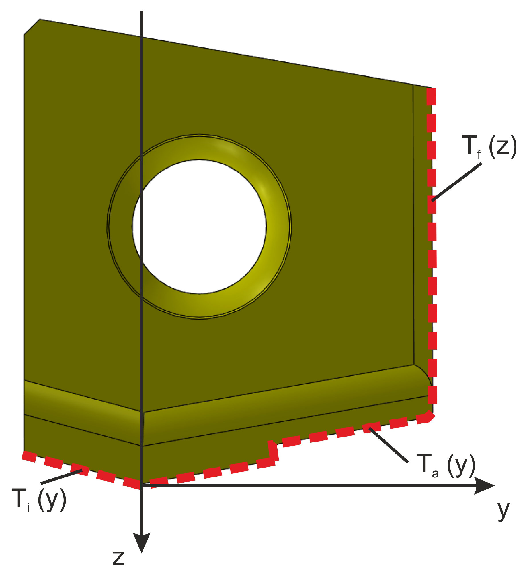 Applsci 12 07095 g006