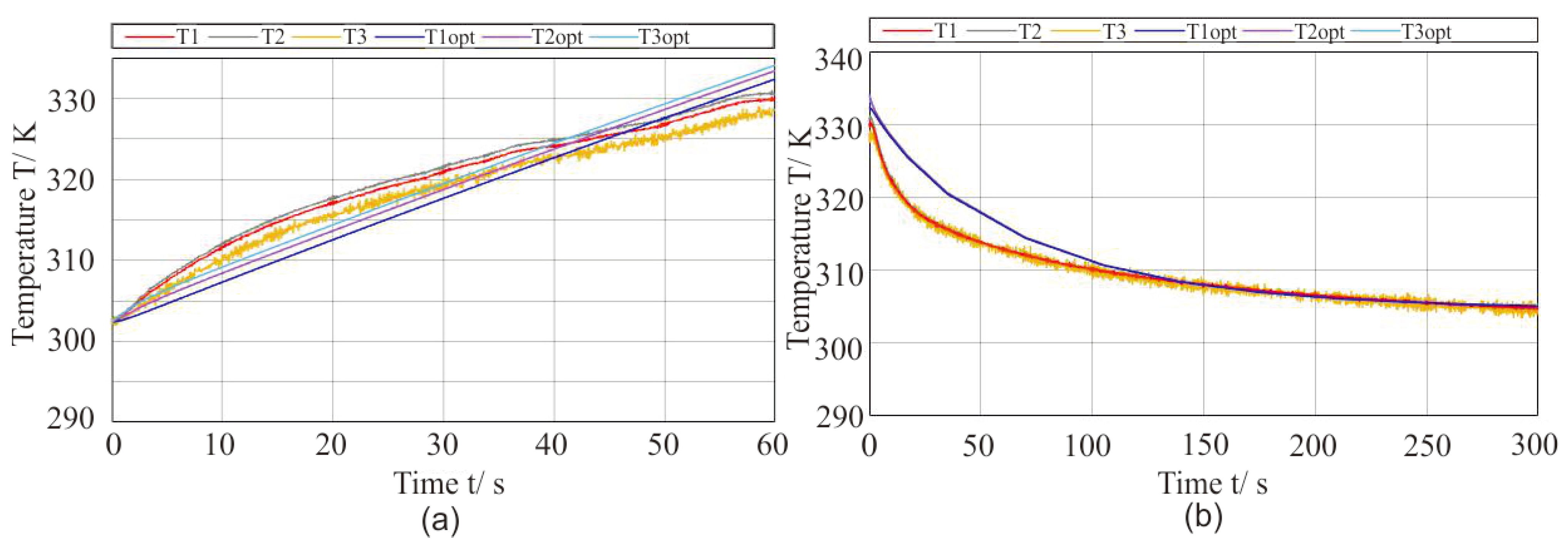 Applsci 12 07095 g008