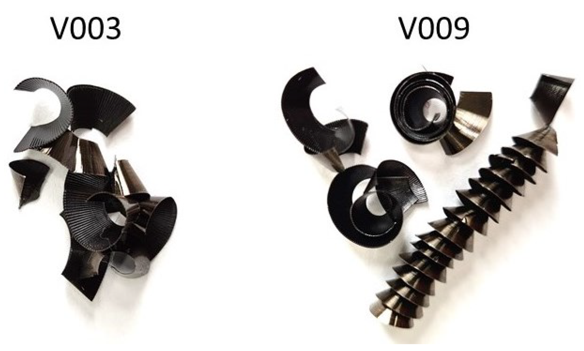 Applsci 12 07095 g013