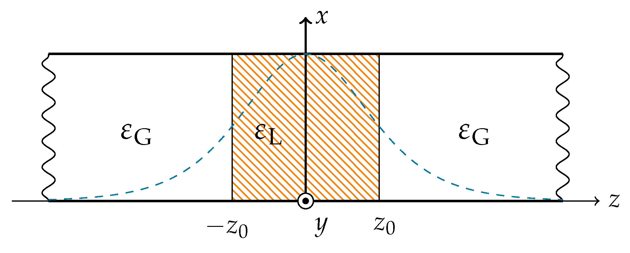 Applsci 12 07097 g002