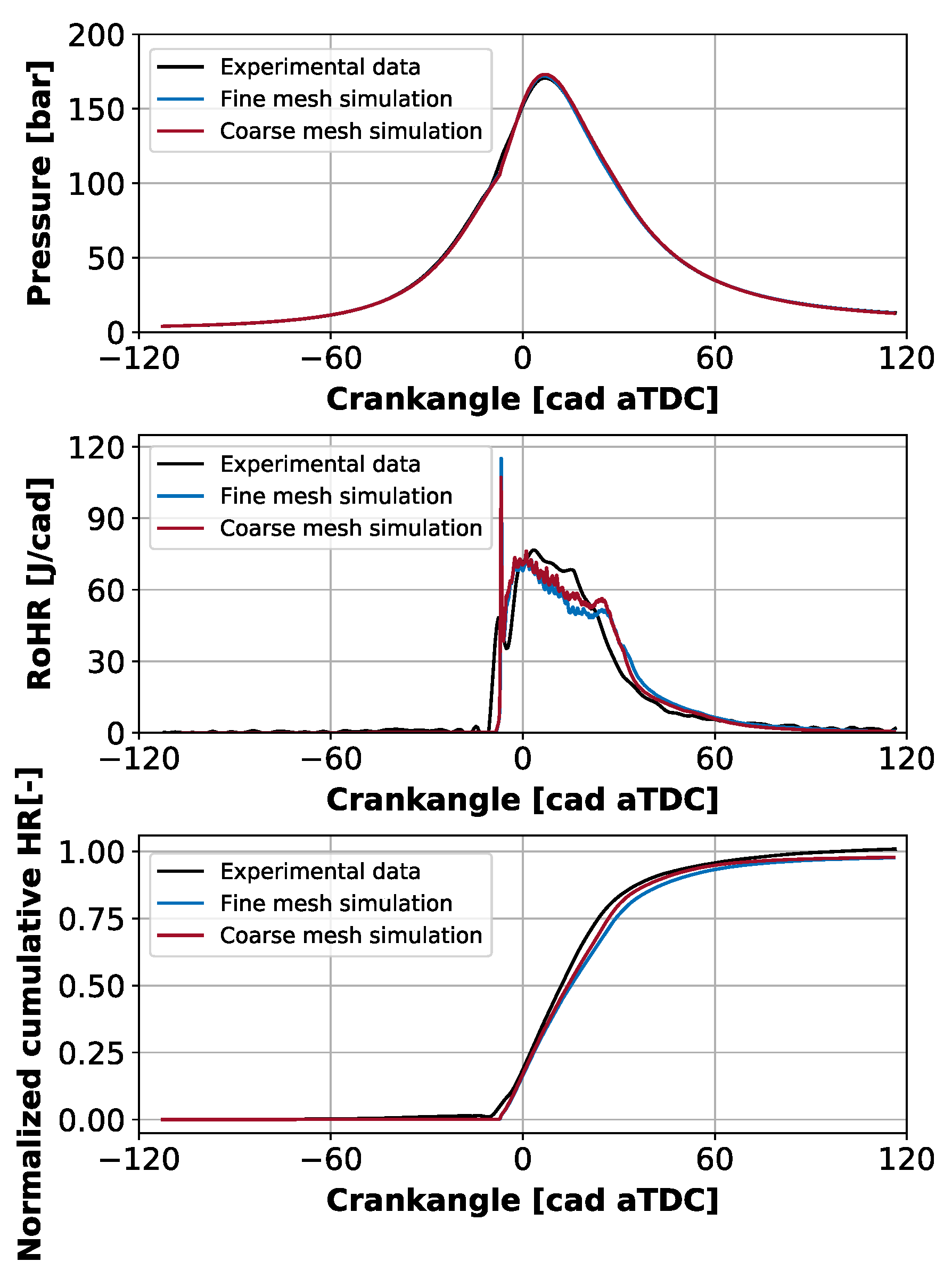 Applsci 12 07104 g002