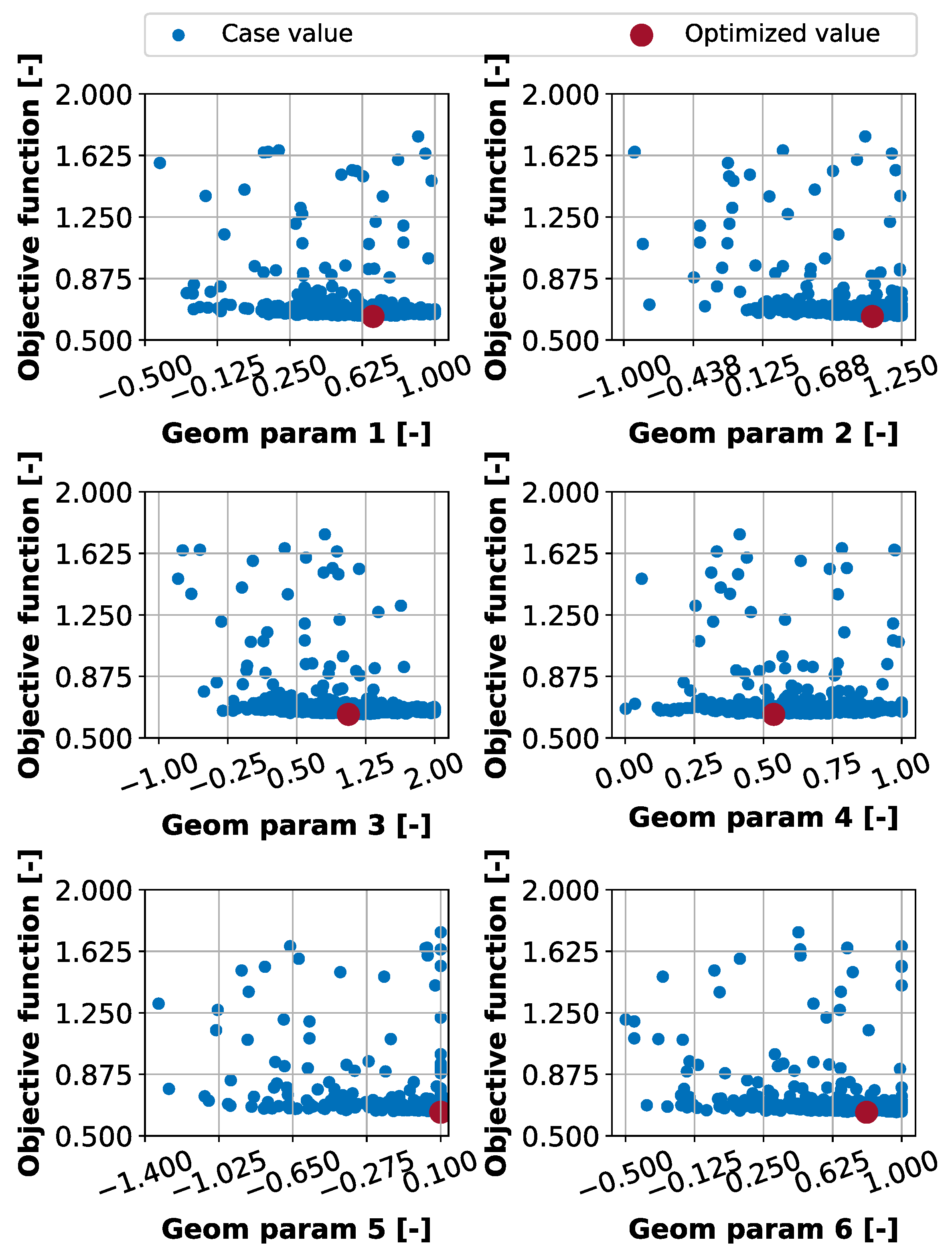 Applsci 12 07104 g009
