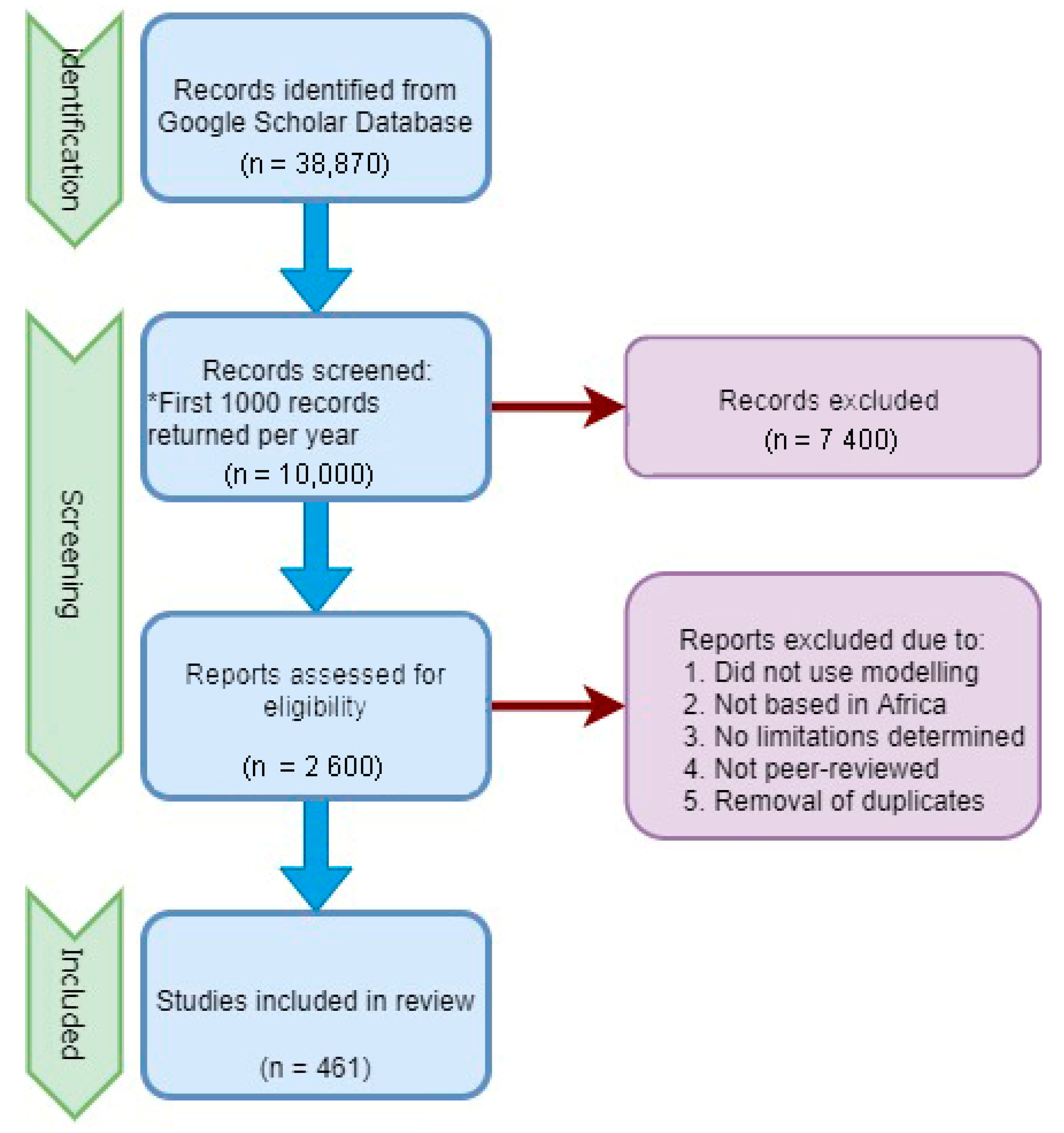 Applsci 12 07107 g001 Applsci 12 07107 g001