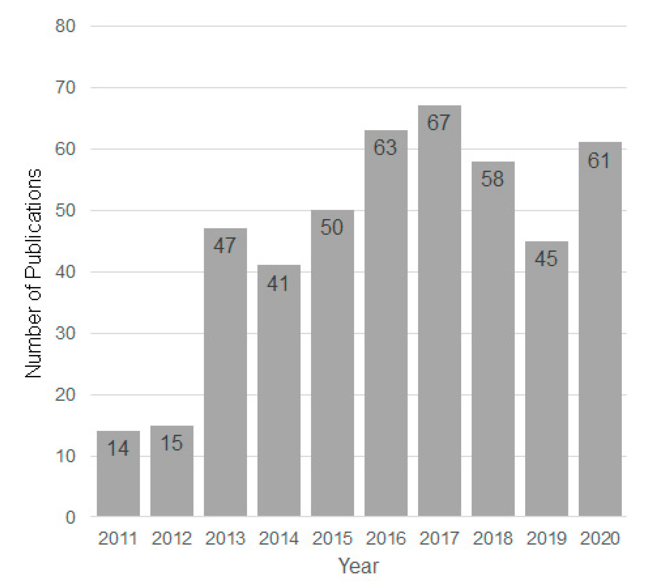Applsci 12 07107 g002 Applsci 12 07107 g002