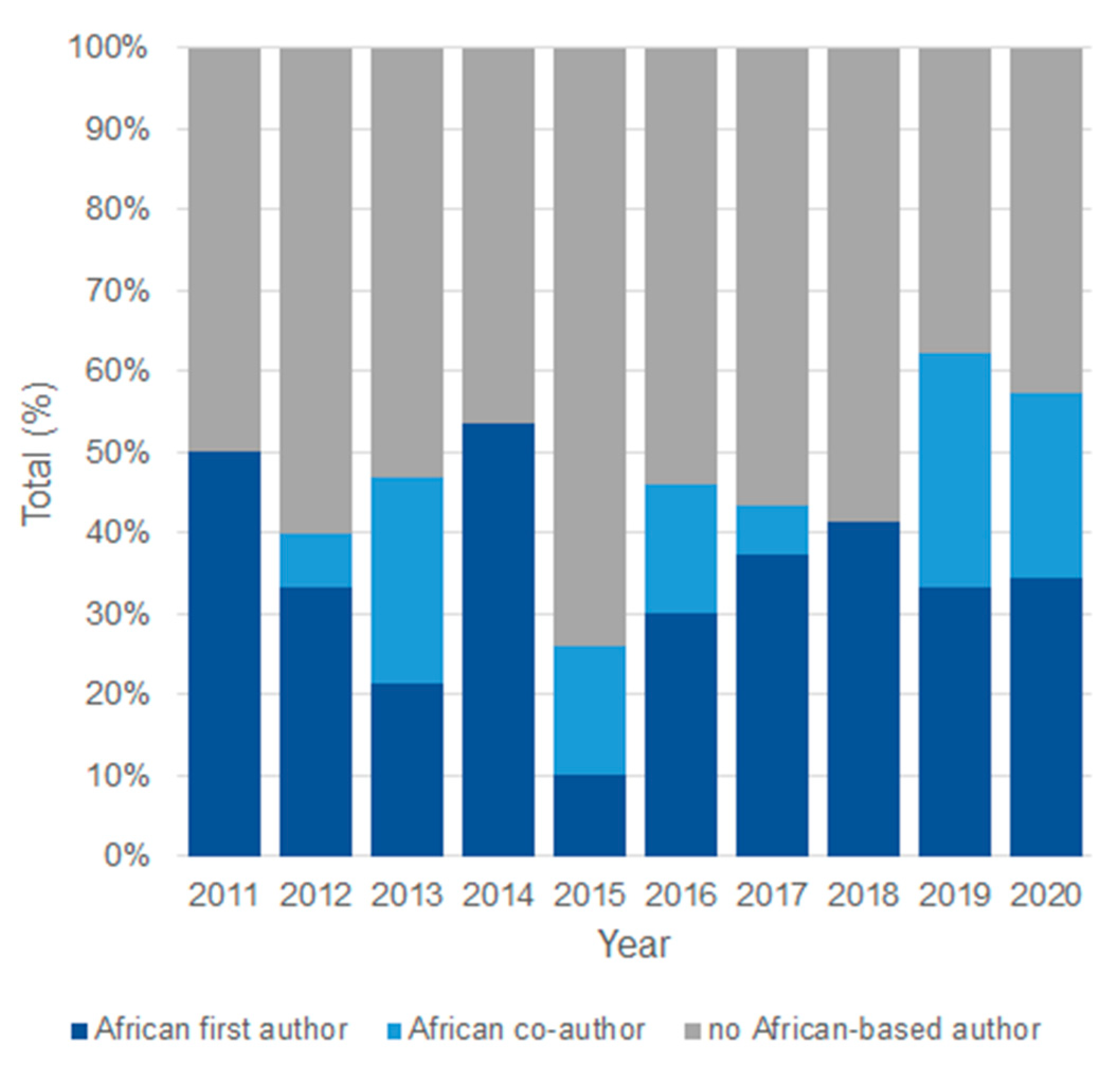 Applsci 12 07107 g003 Applsci 12 07107 g003
