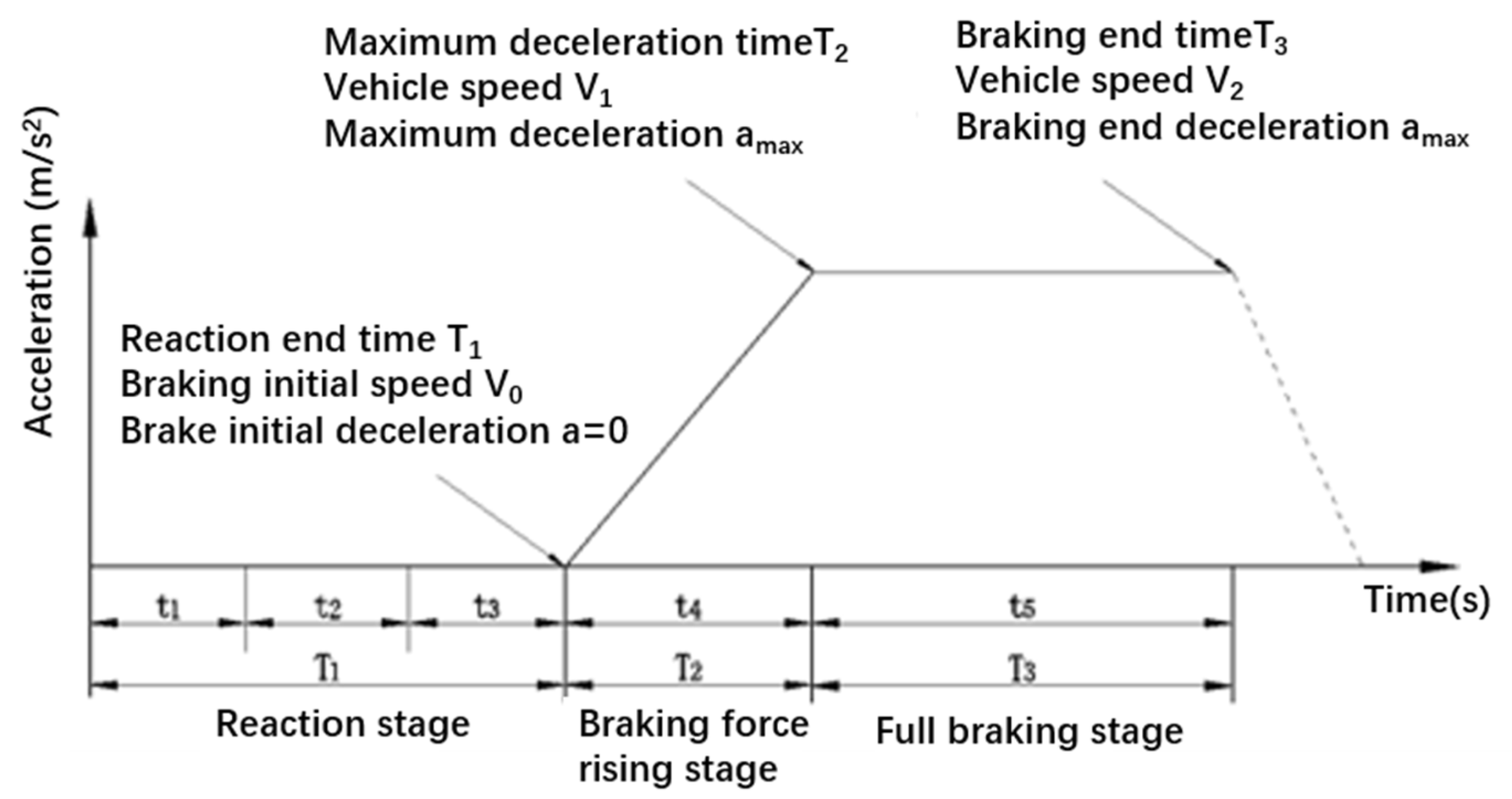 Applsci 12 07109 g002