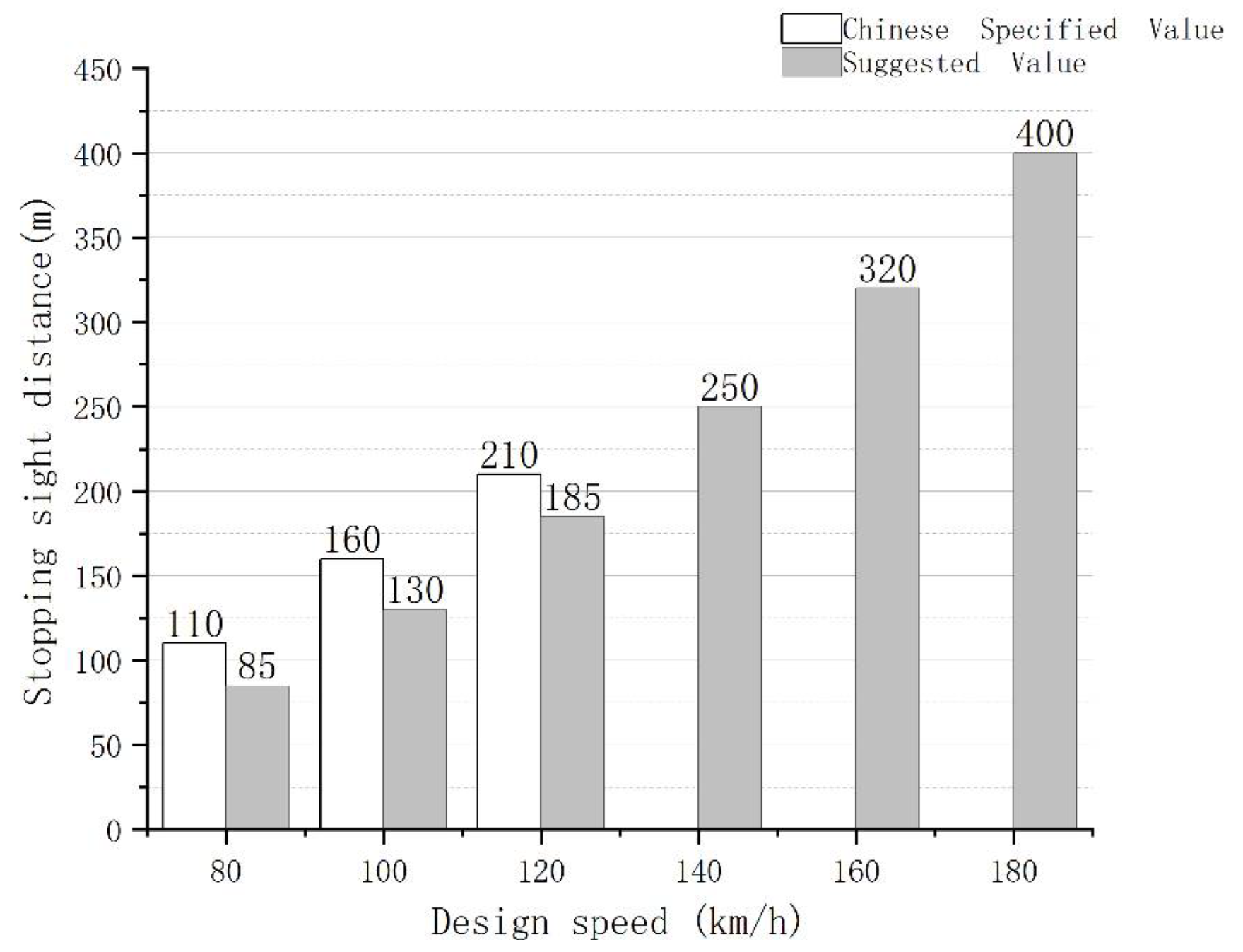 Applsci 12 07109 g004