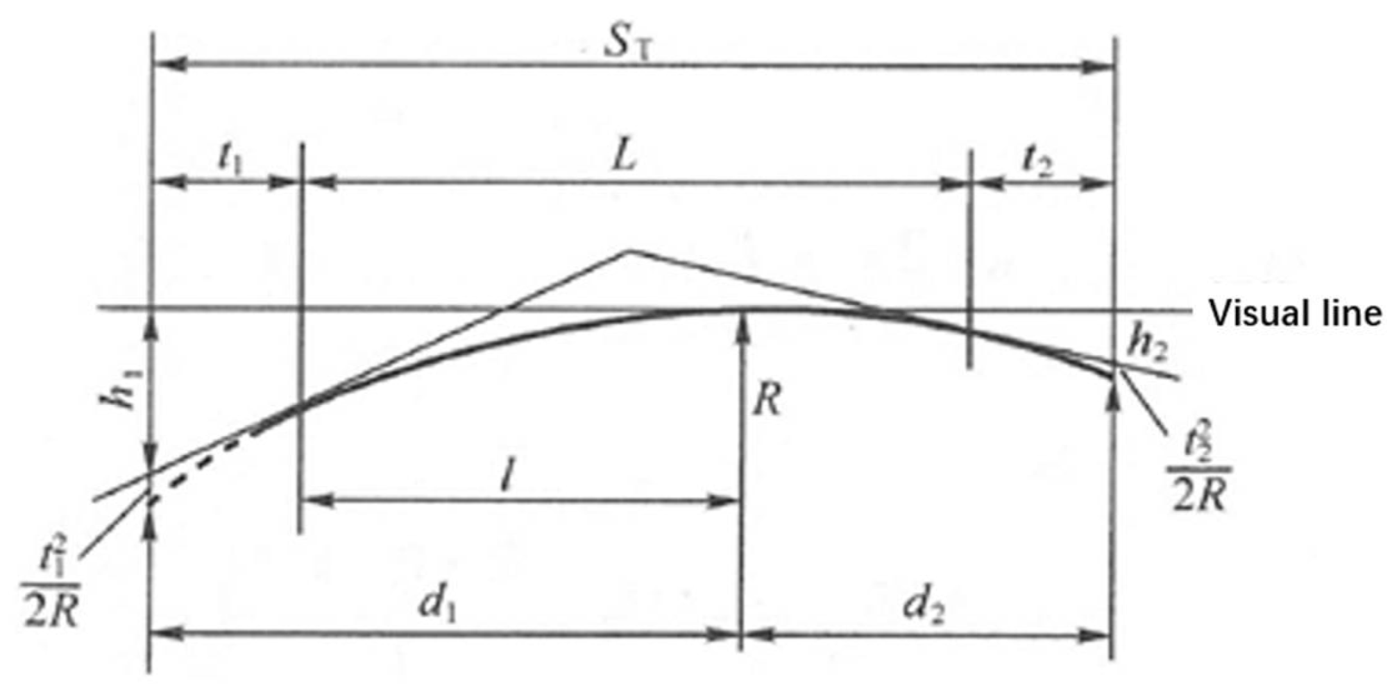 Applsci 12 07109 g006