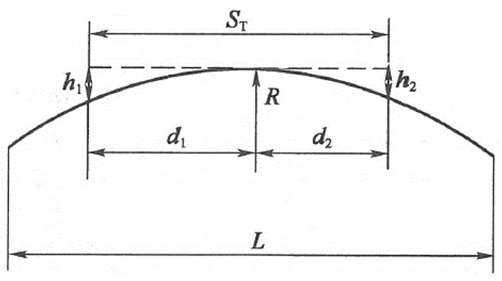 Applsci 12 07109 g007