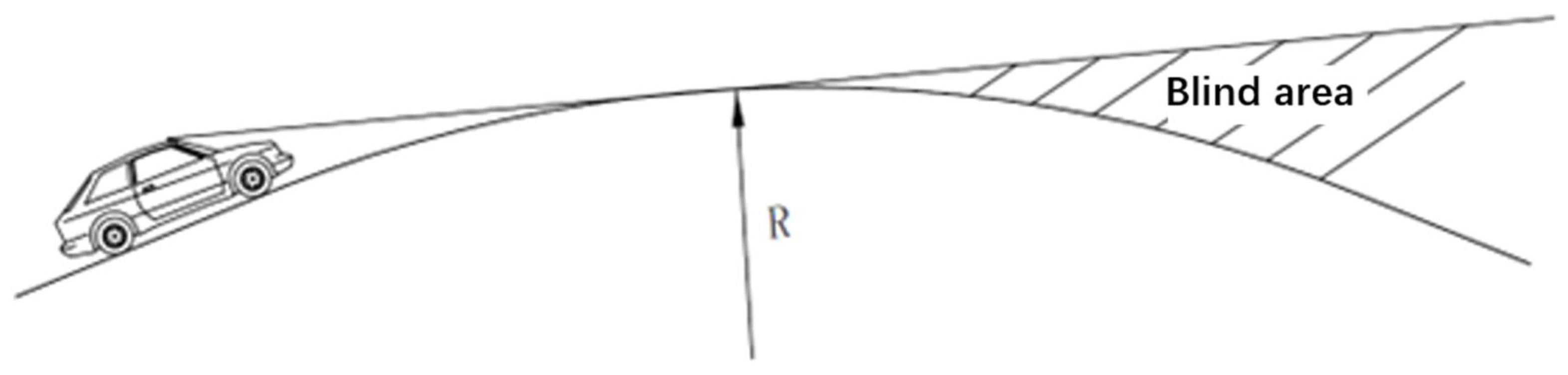 Applsci 12 07109 g008