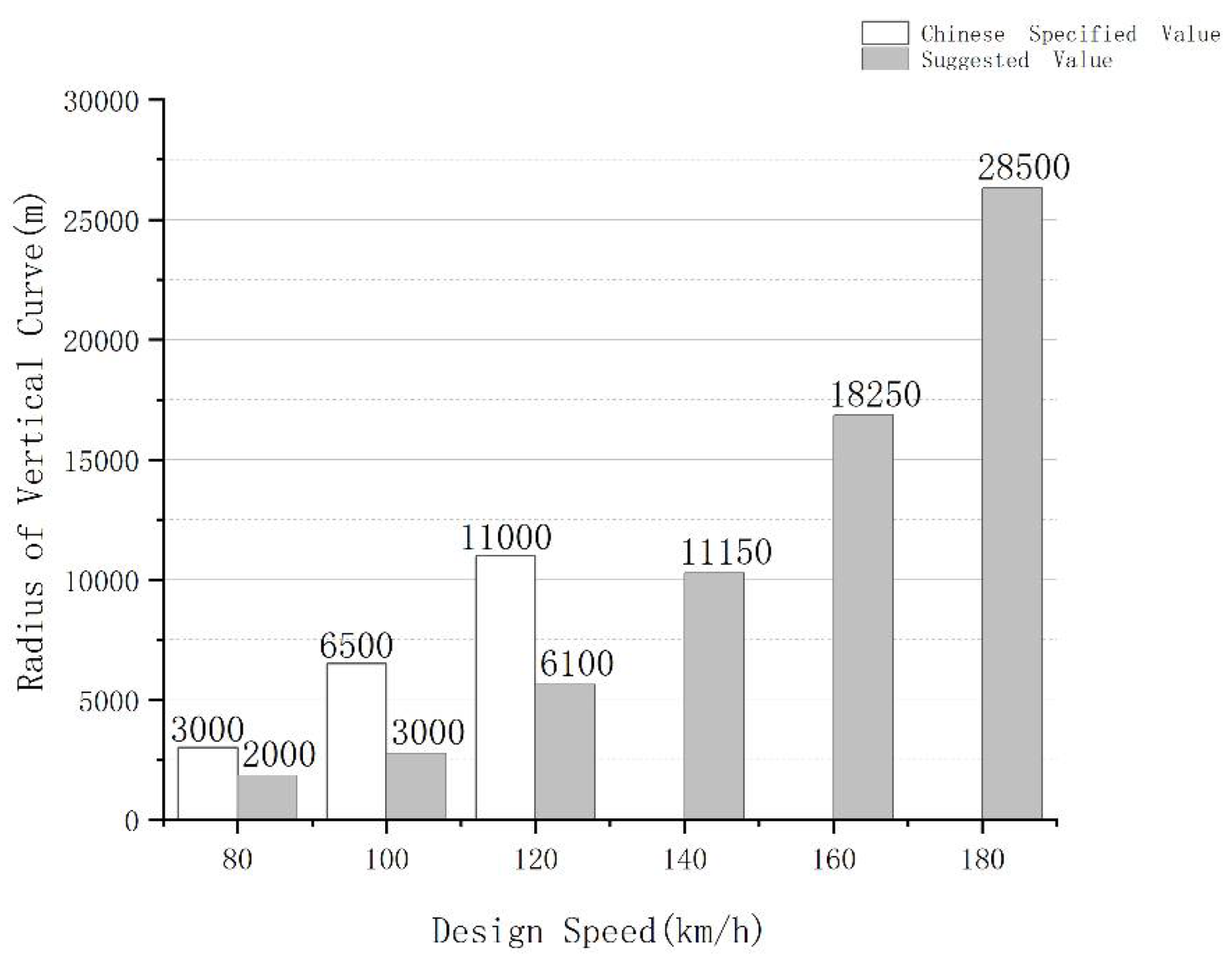 Applsci 12 07109 g010