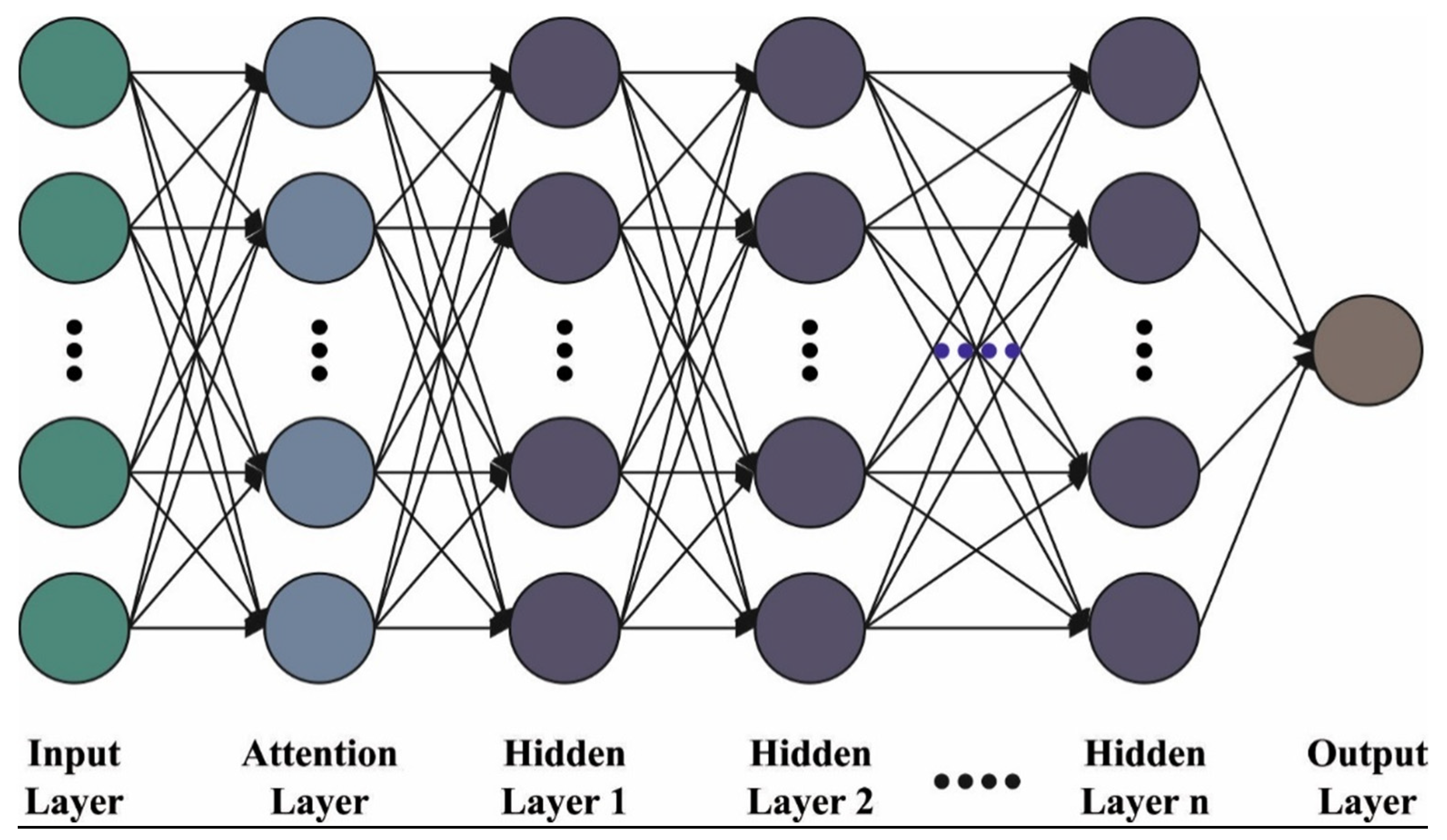 Applsci 12 07119 g002