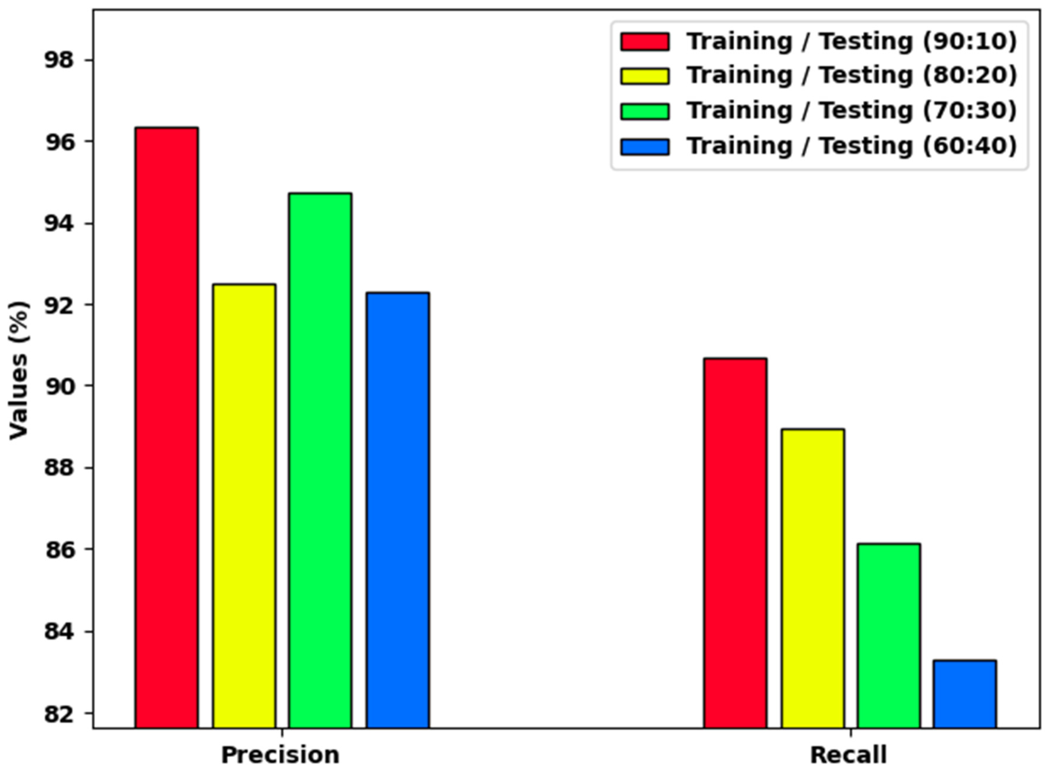 Applsci 12 07119 g004